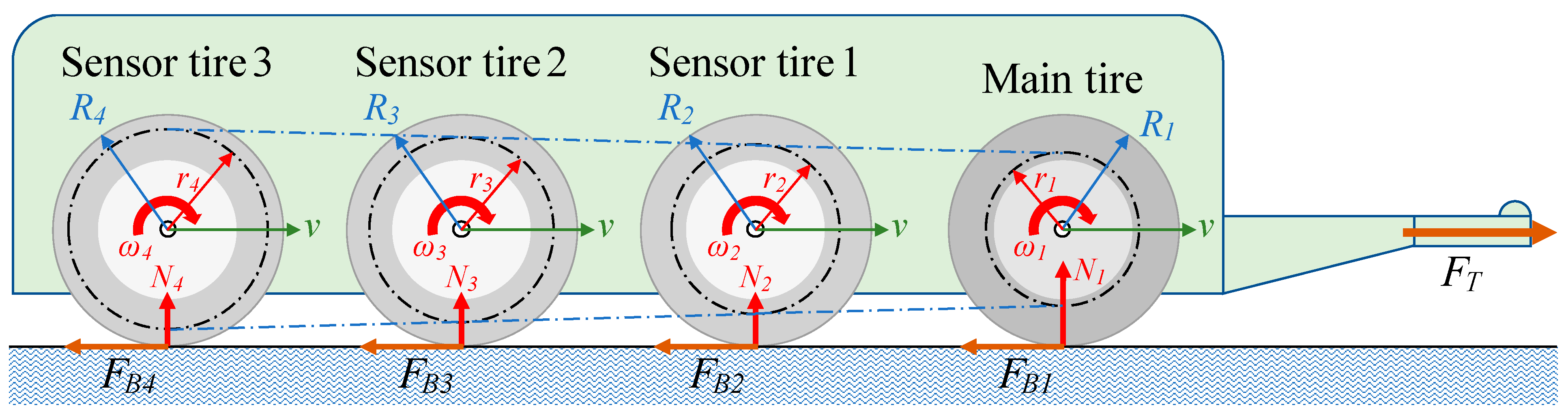 Applsci 12 00018 g015 550