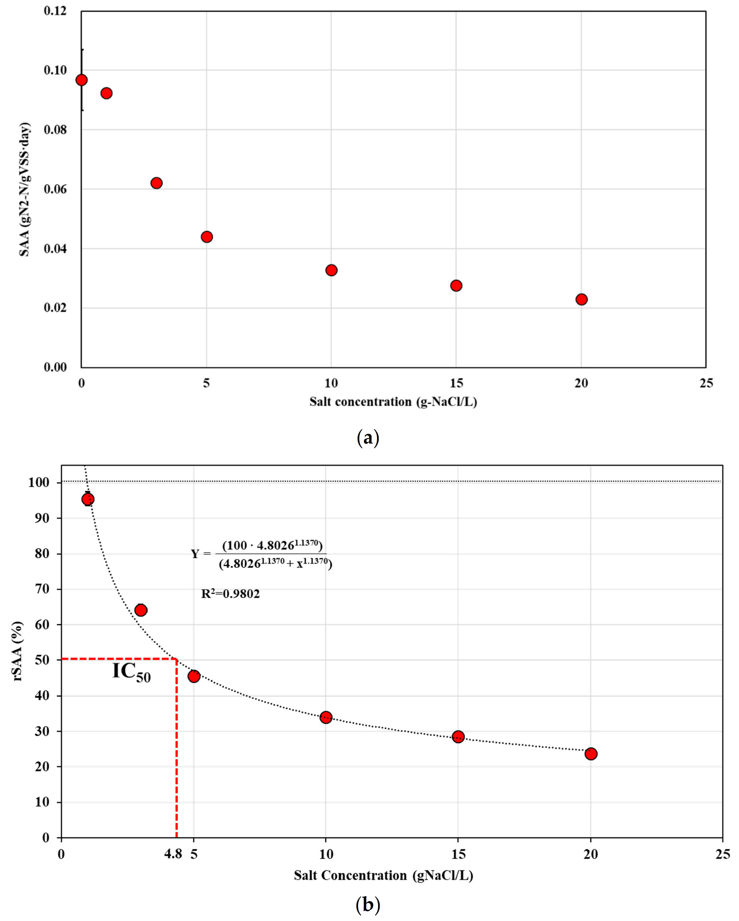 Applsci 12 00019 g001