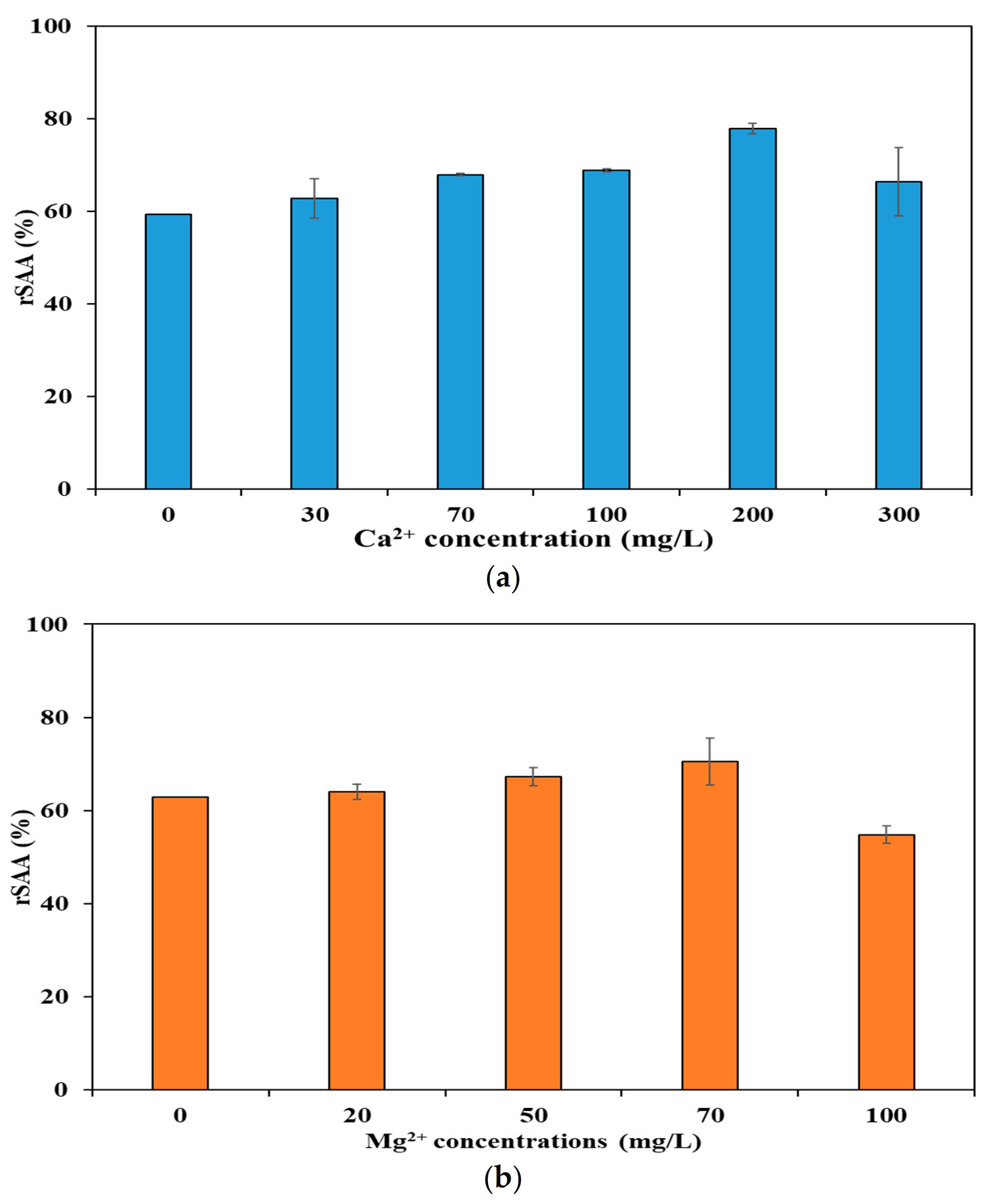 Applsci 12 00019 g002