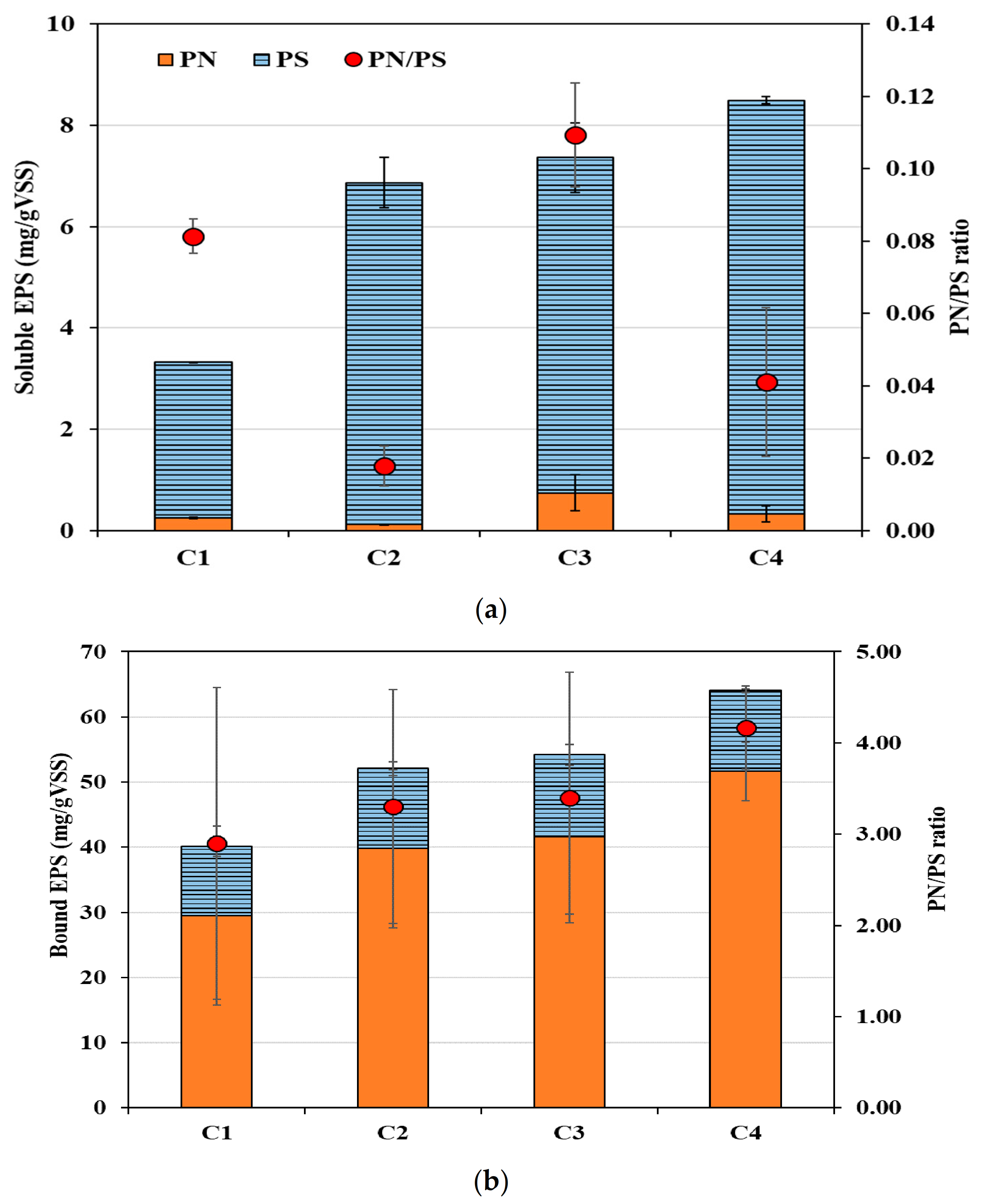 Applsci 12 00019 g004