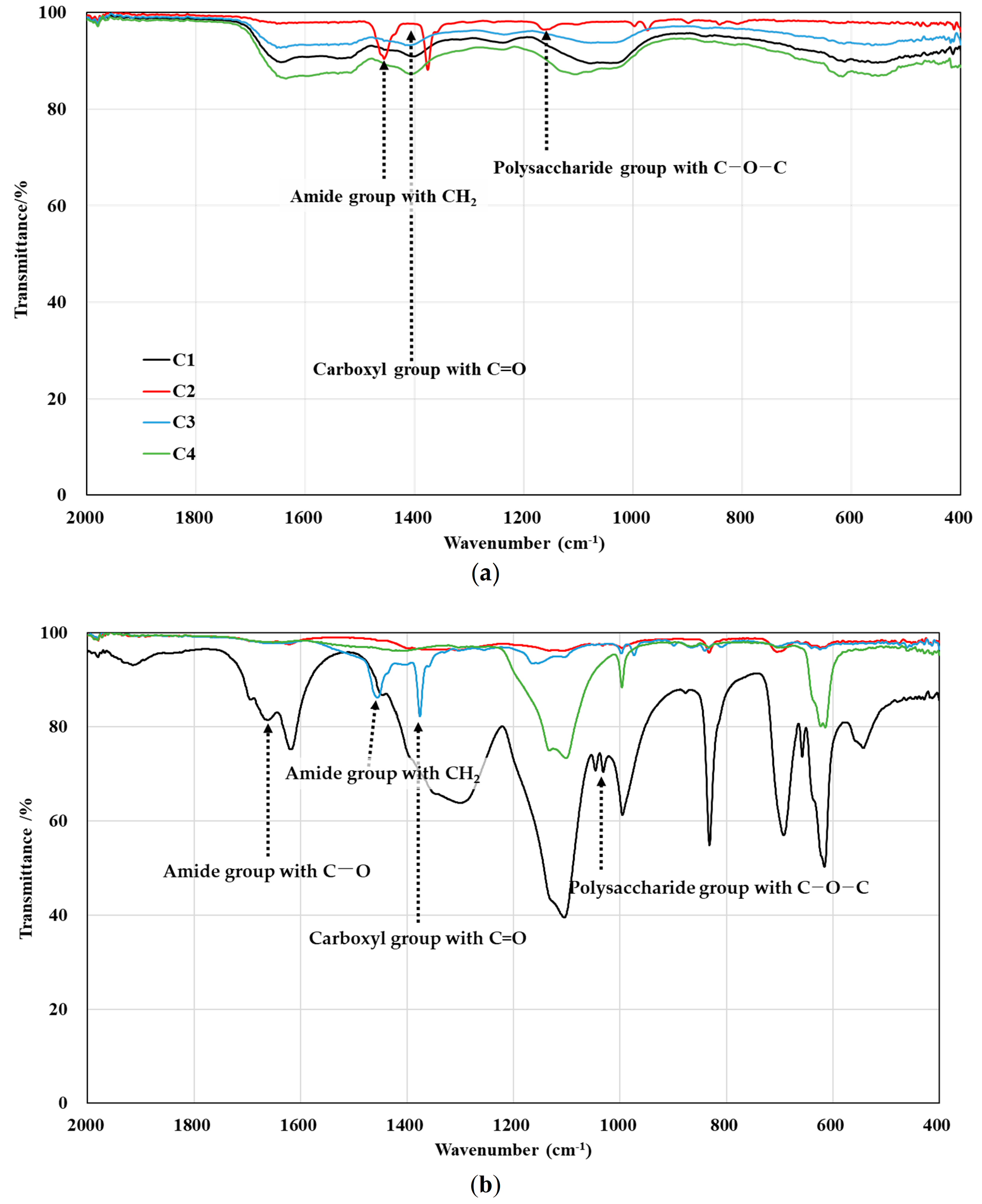 Applsci 12 00019 g005
