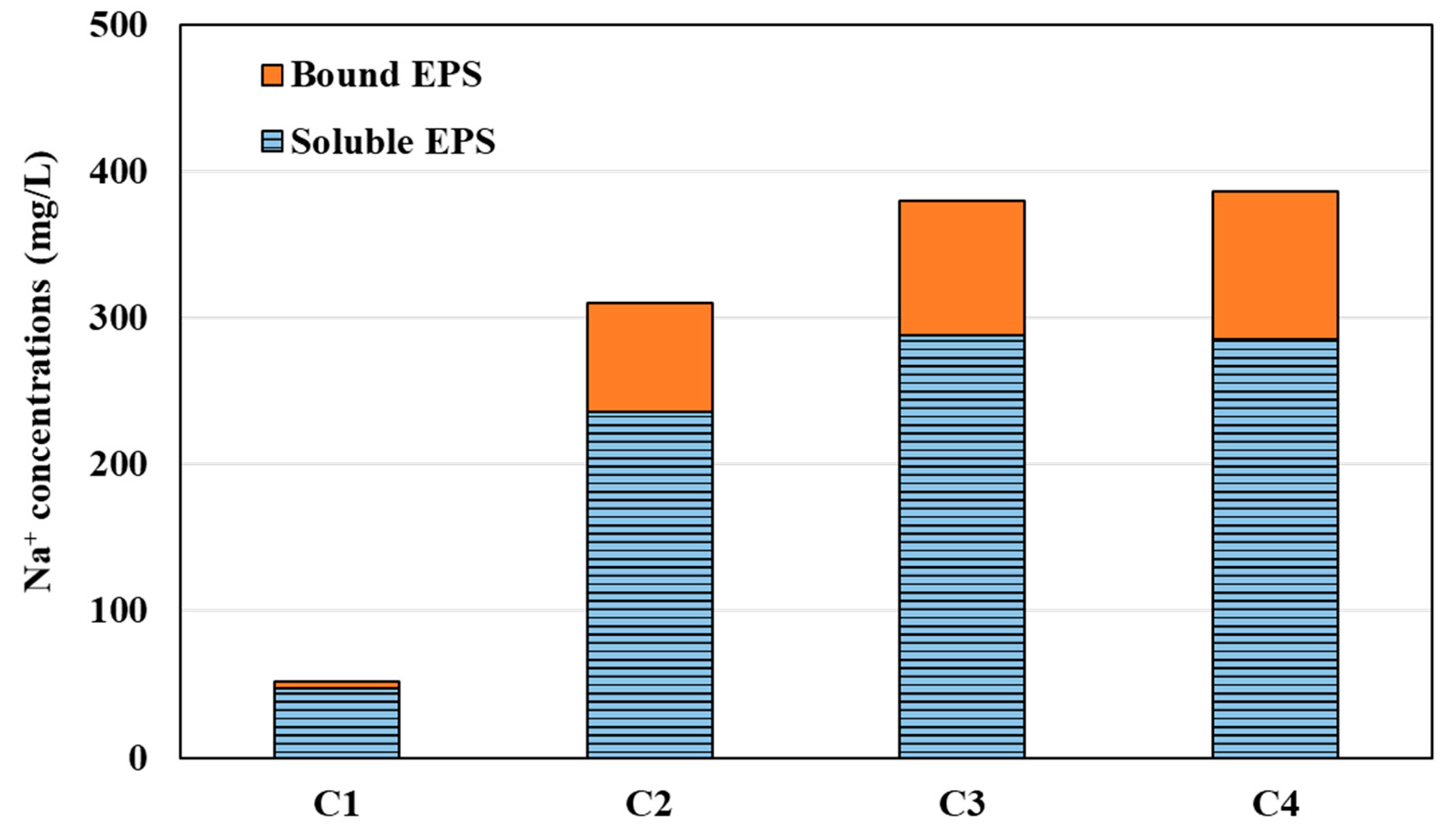 Applsci 12 00019 g006