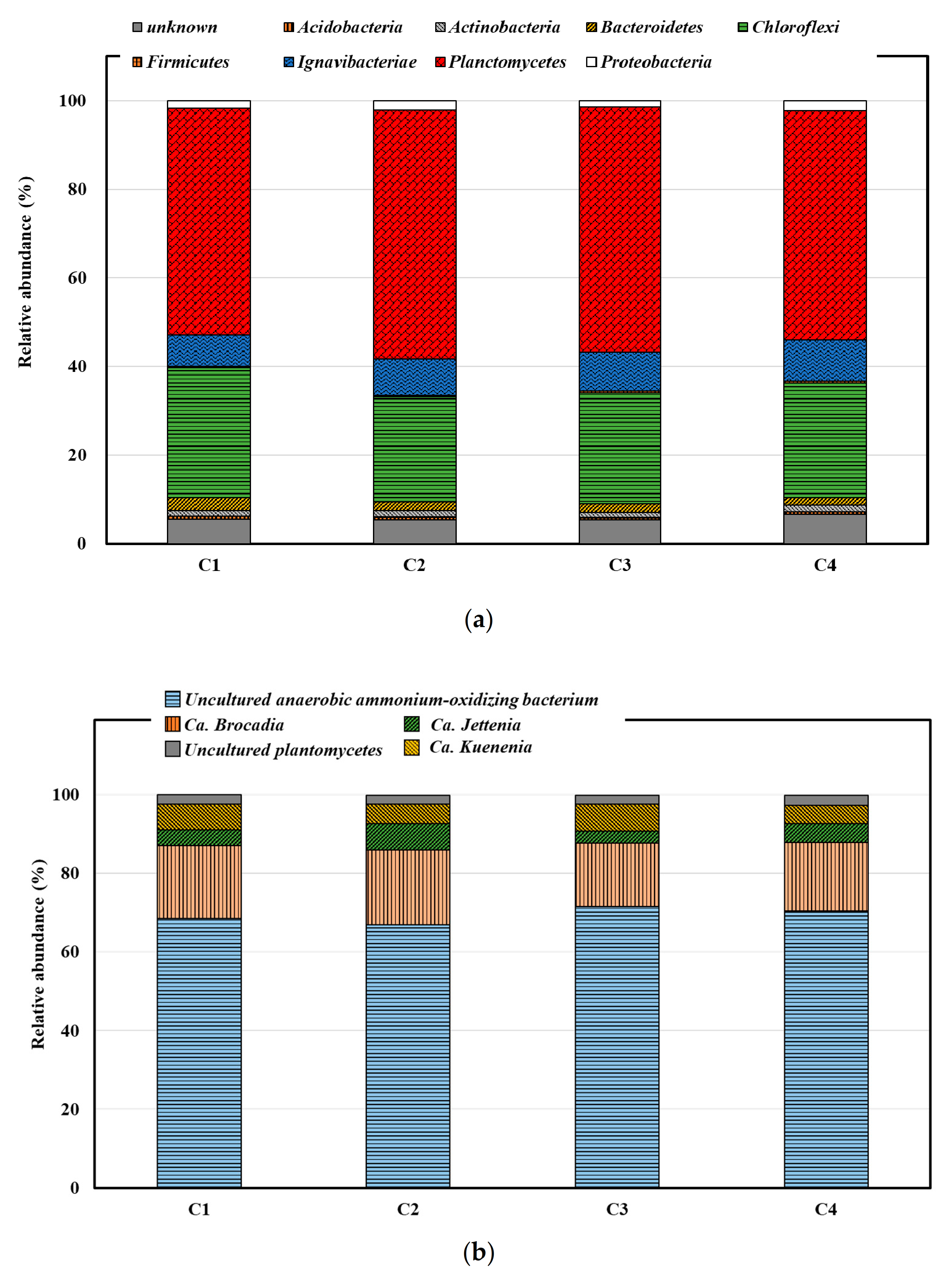 Applsci 12 00019 g007