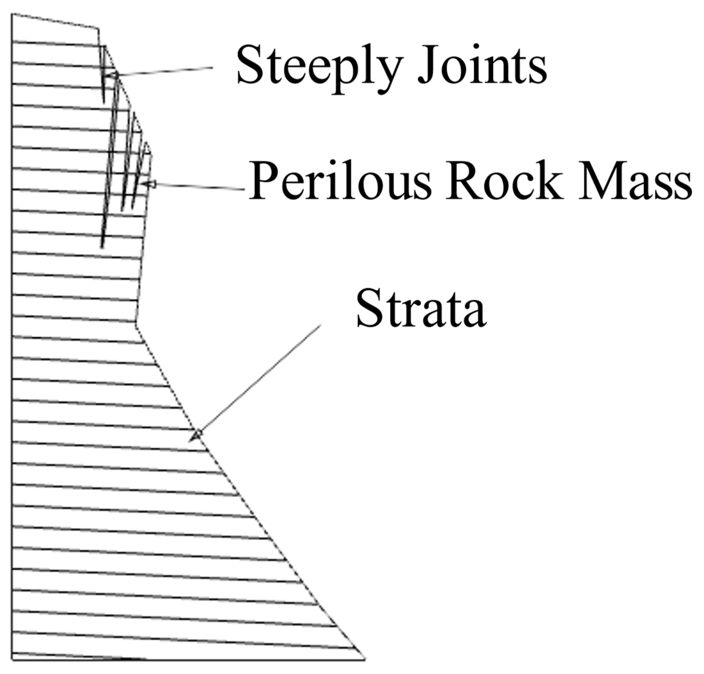 Applsci 12 00020 g003 550