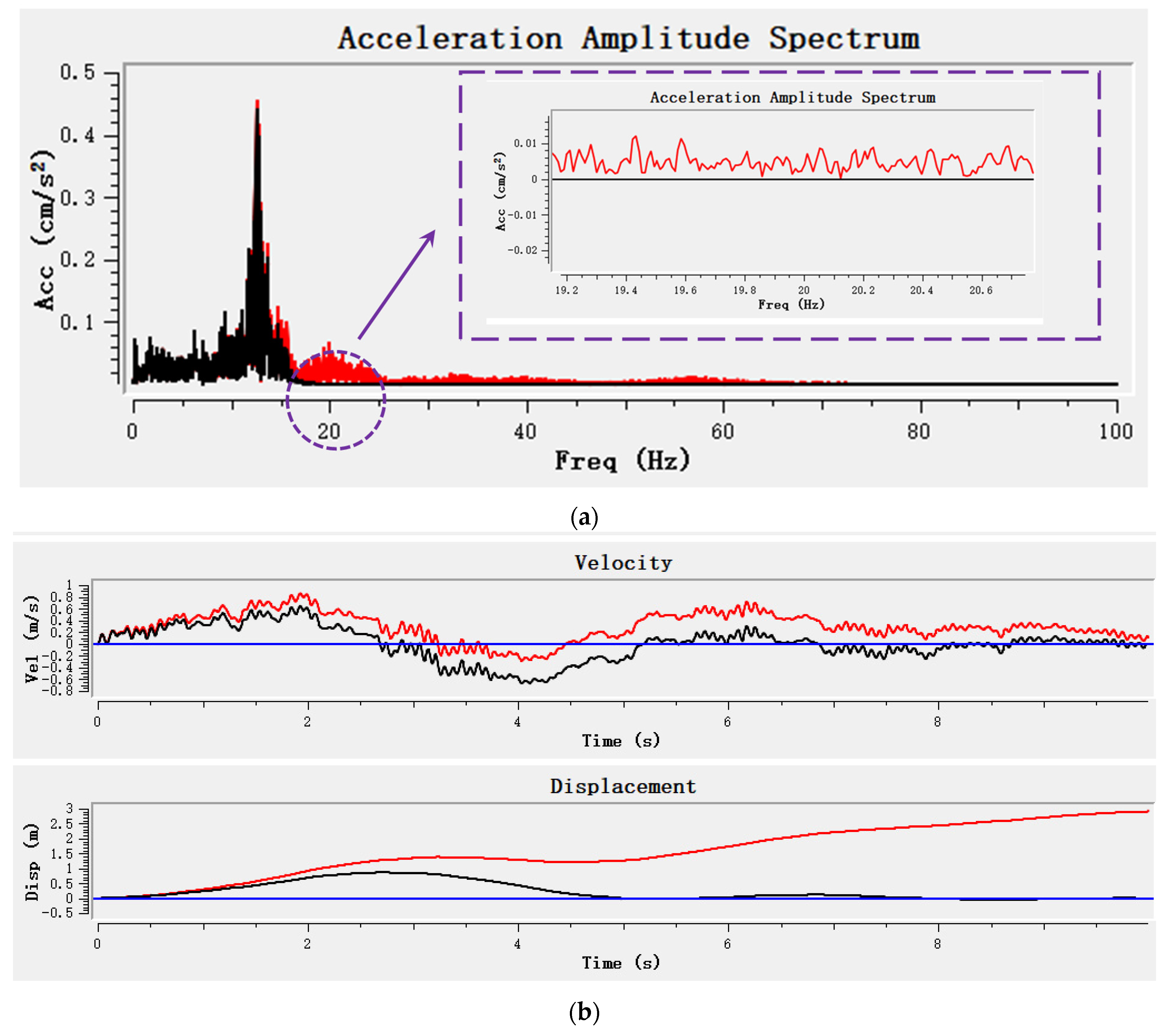 Applsci 12 00020 g009 550