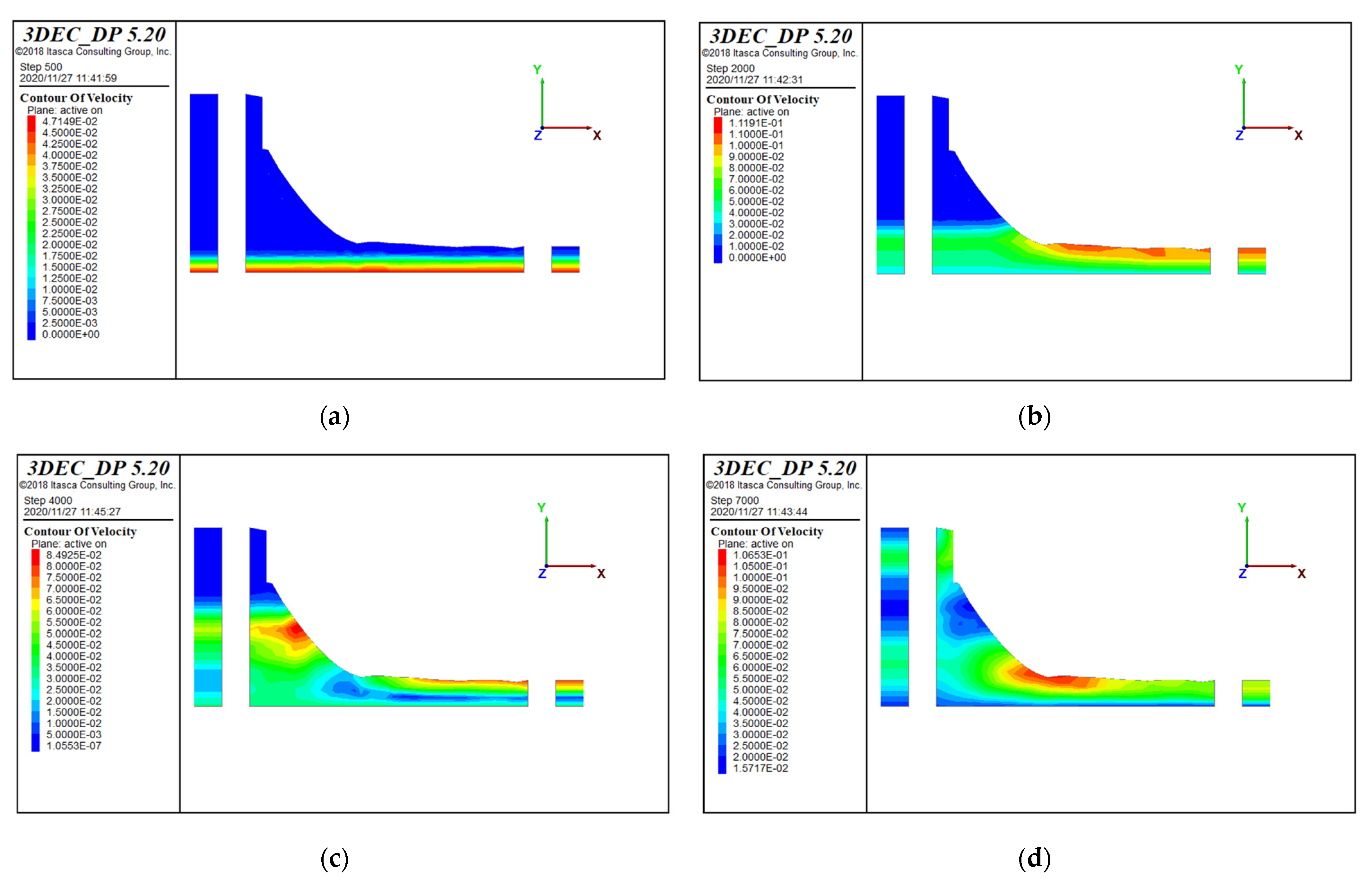 Applsci 12 00020 g011 550