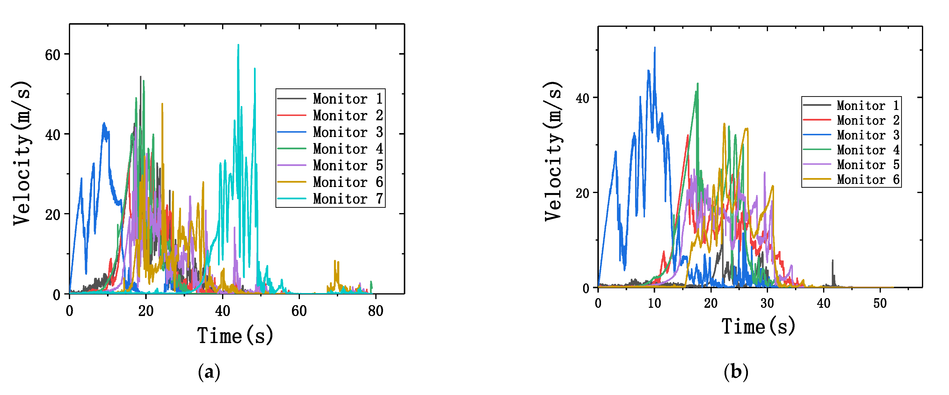 Applsci 12 00020 g014a 550