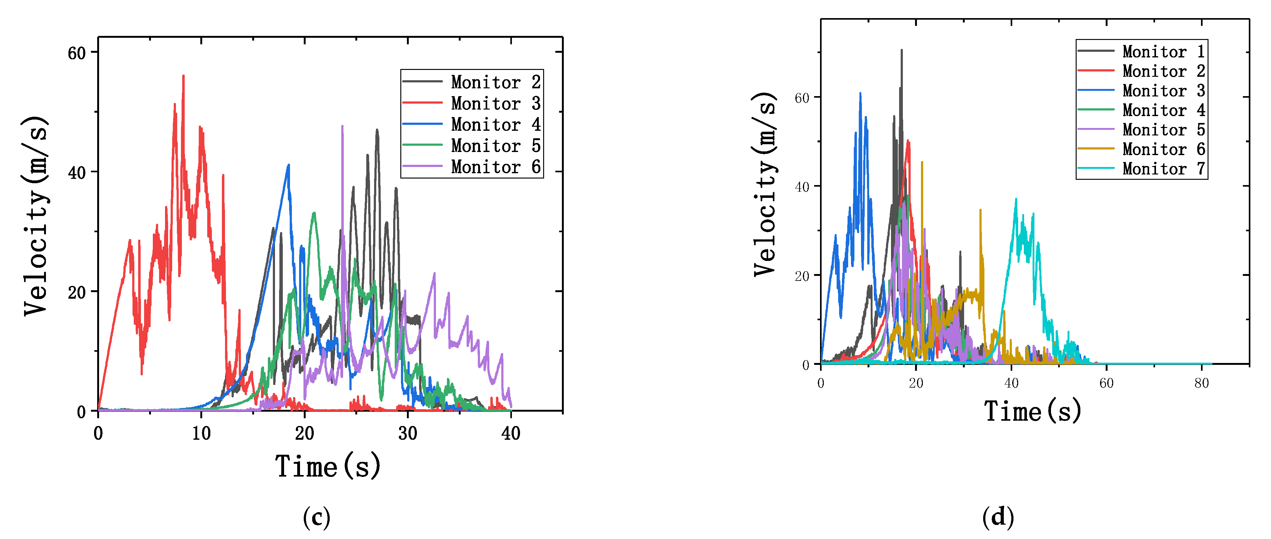 Applsci 12 00020 g014b 550