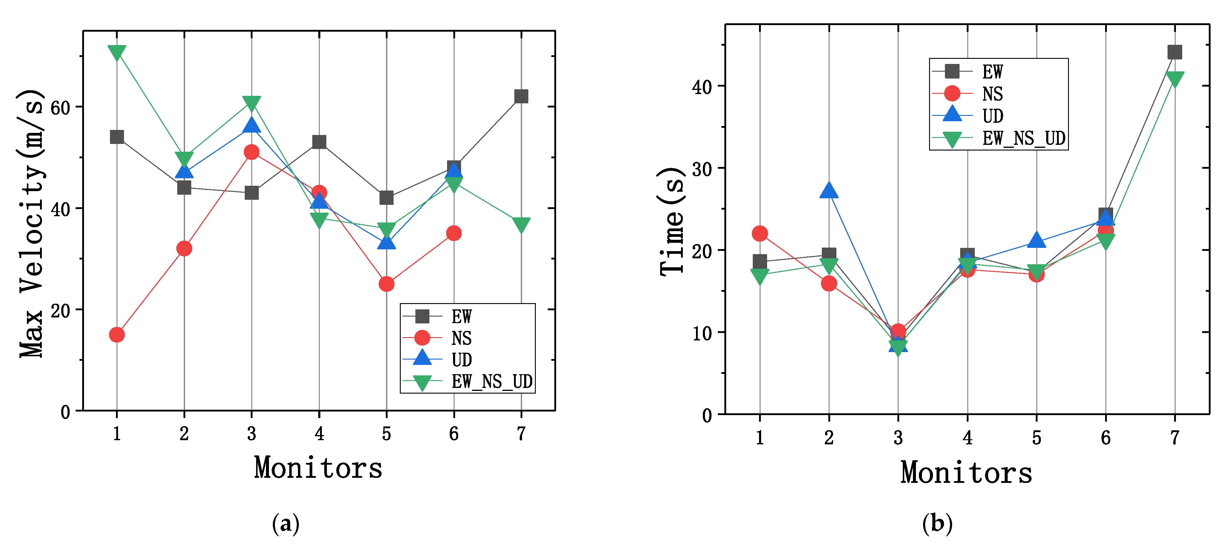 Applsci 12 00020 g015 550