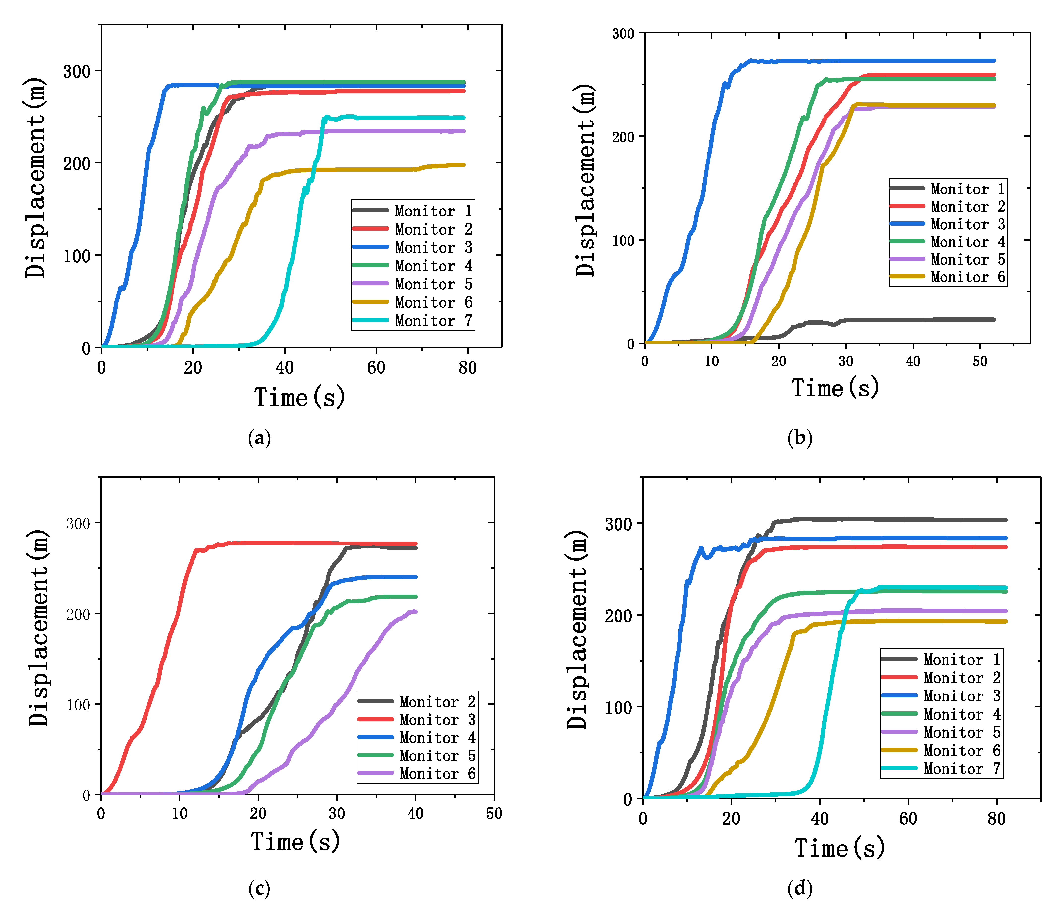 Applsci 12 00020 g016 550