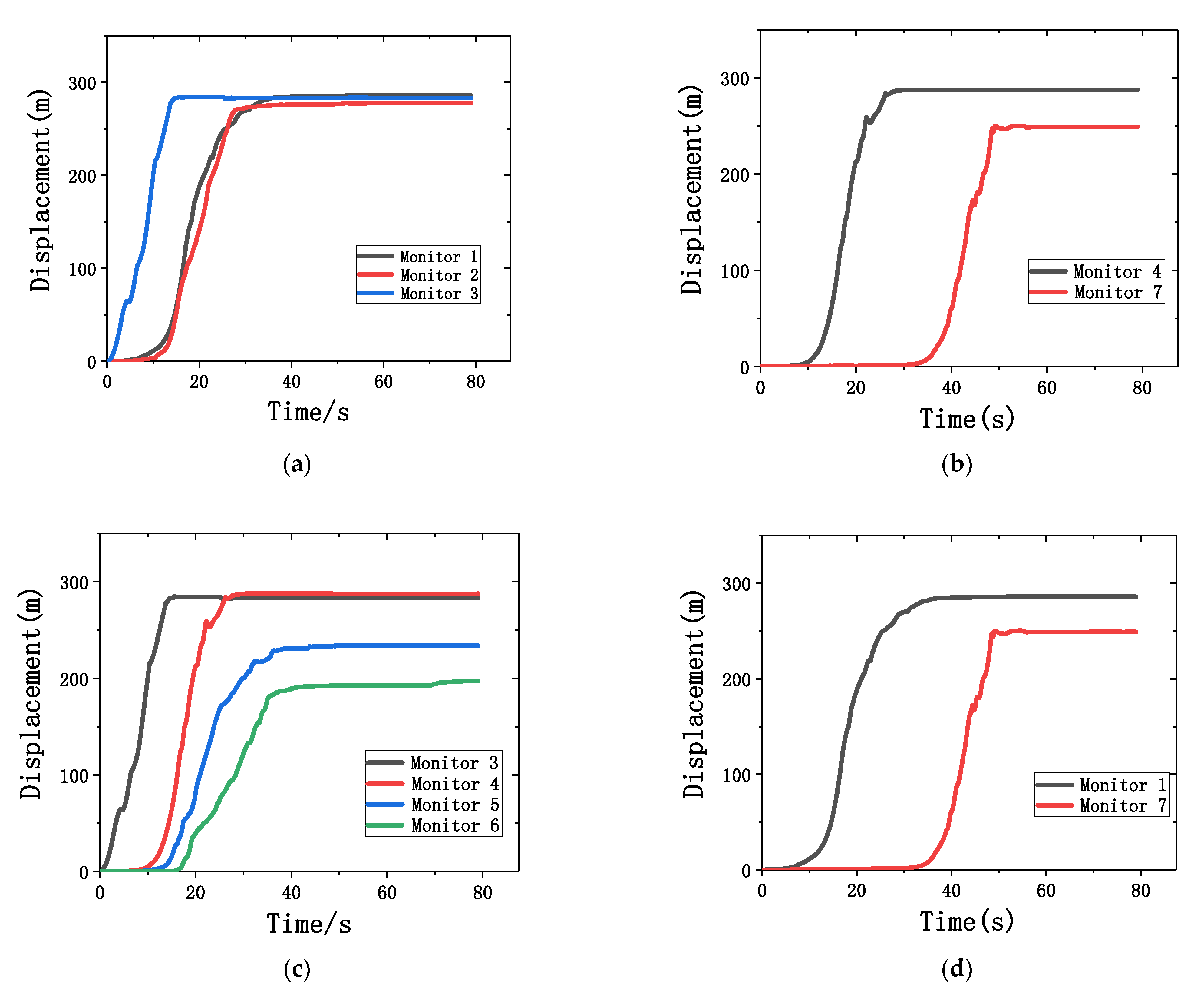 Applsci 12 00020 g017 550