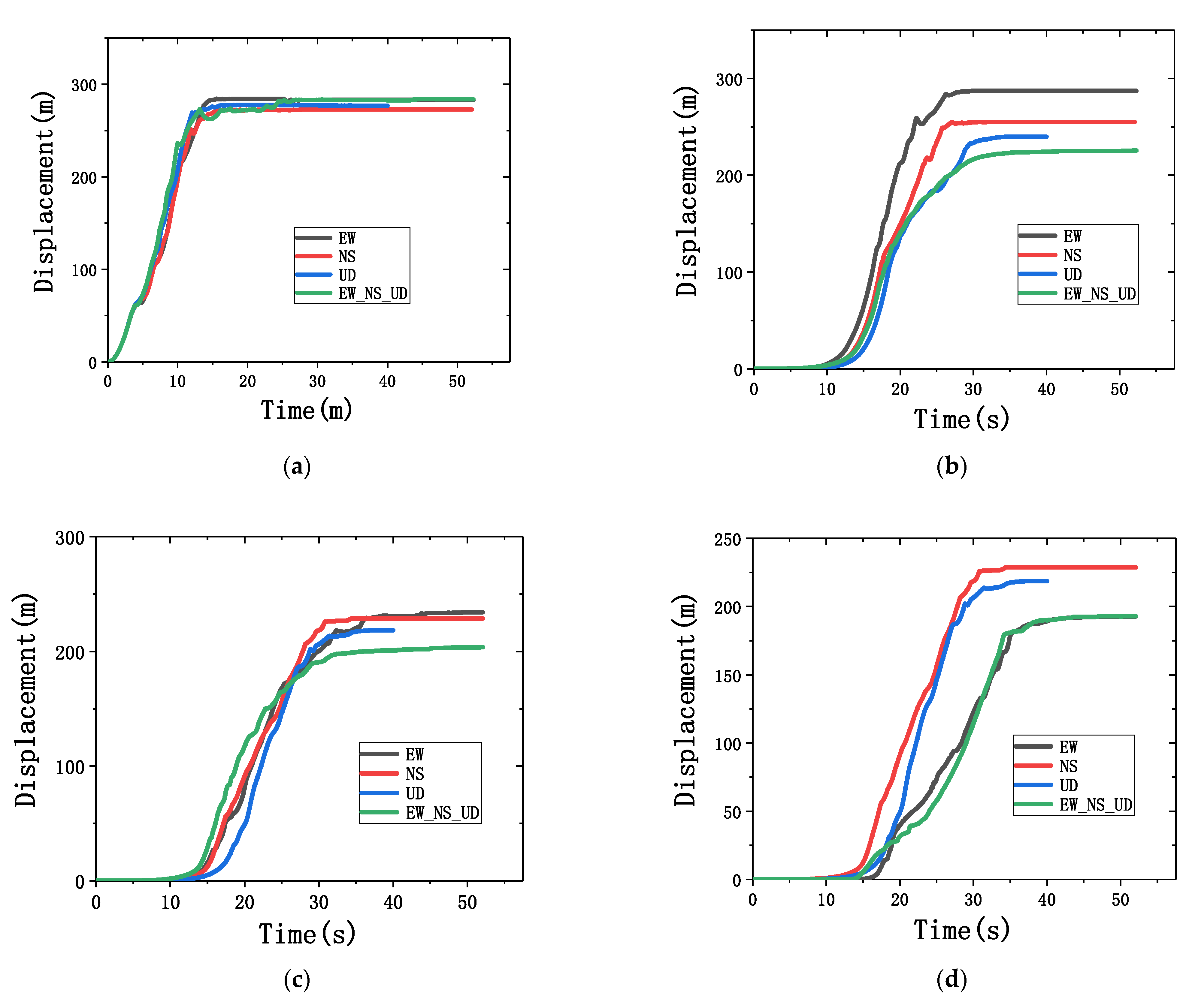 Applsci 12 00020 g018 550