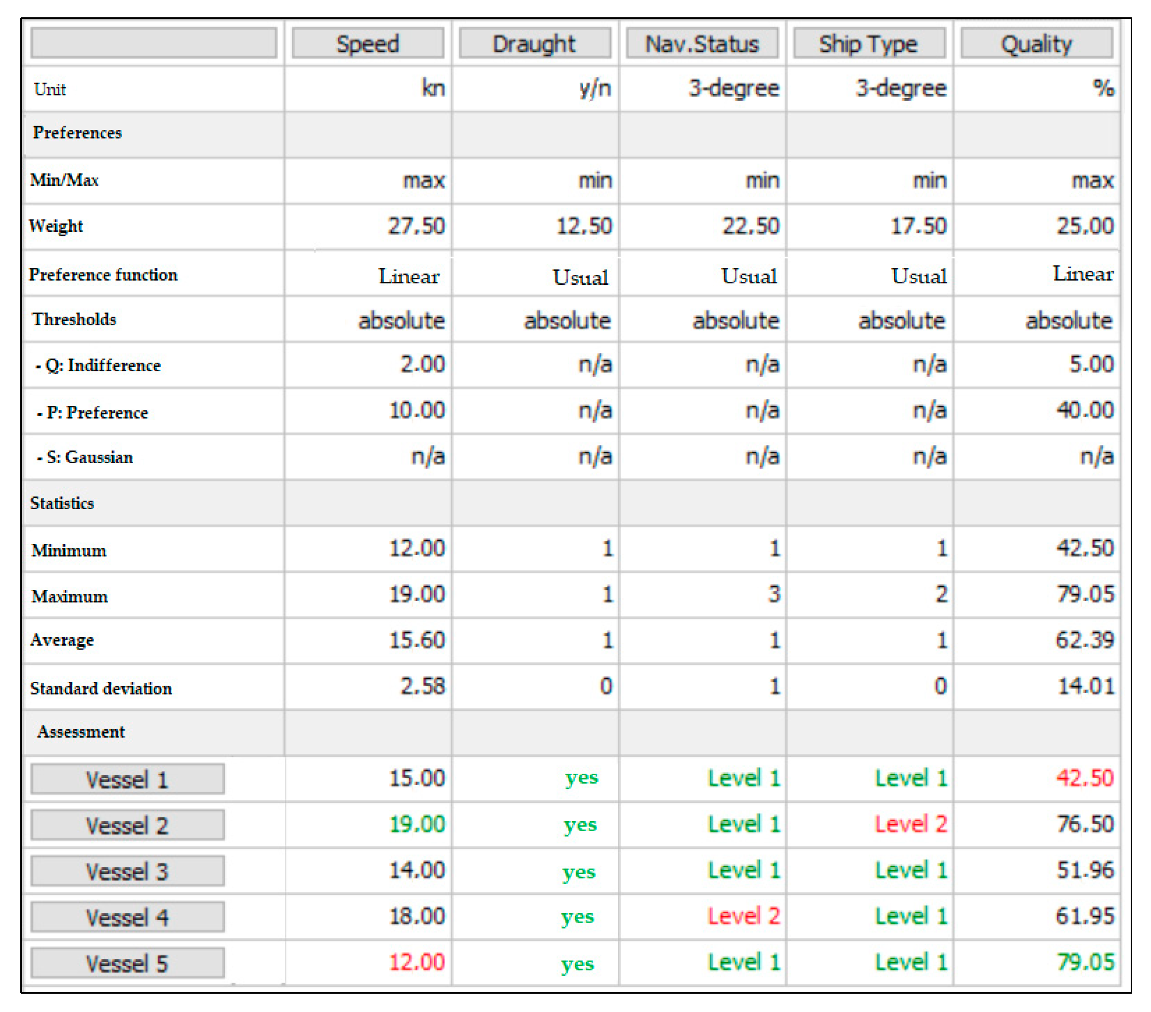 Applsci 12 00021 g005