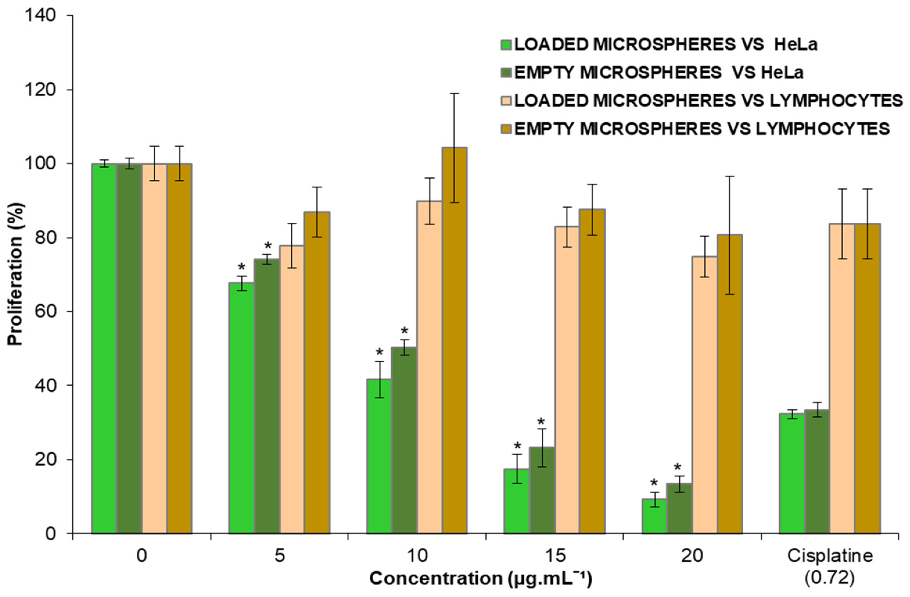 Applsci 12 00024 g003