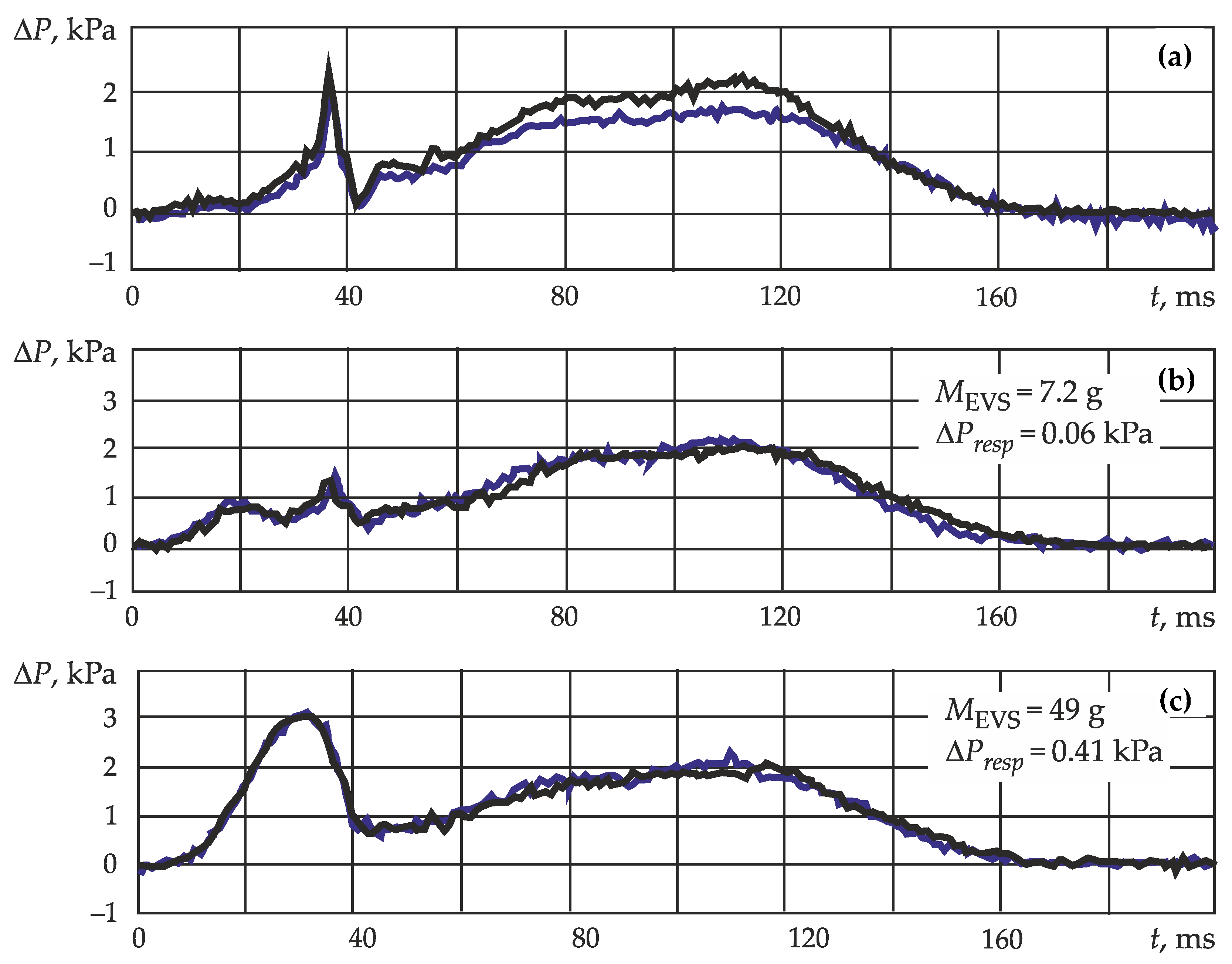 Applsci 12 00025 g001 550