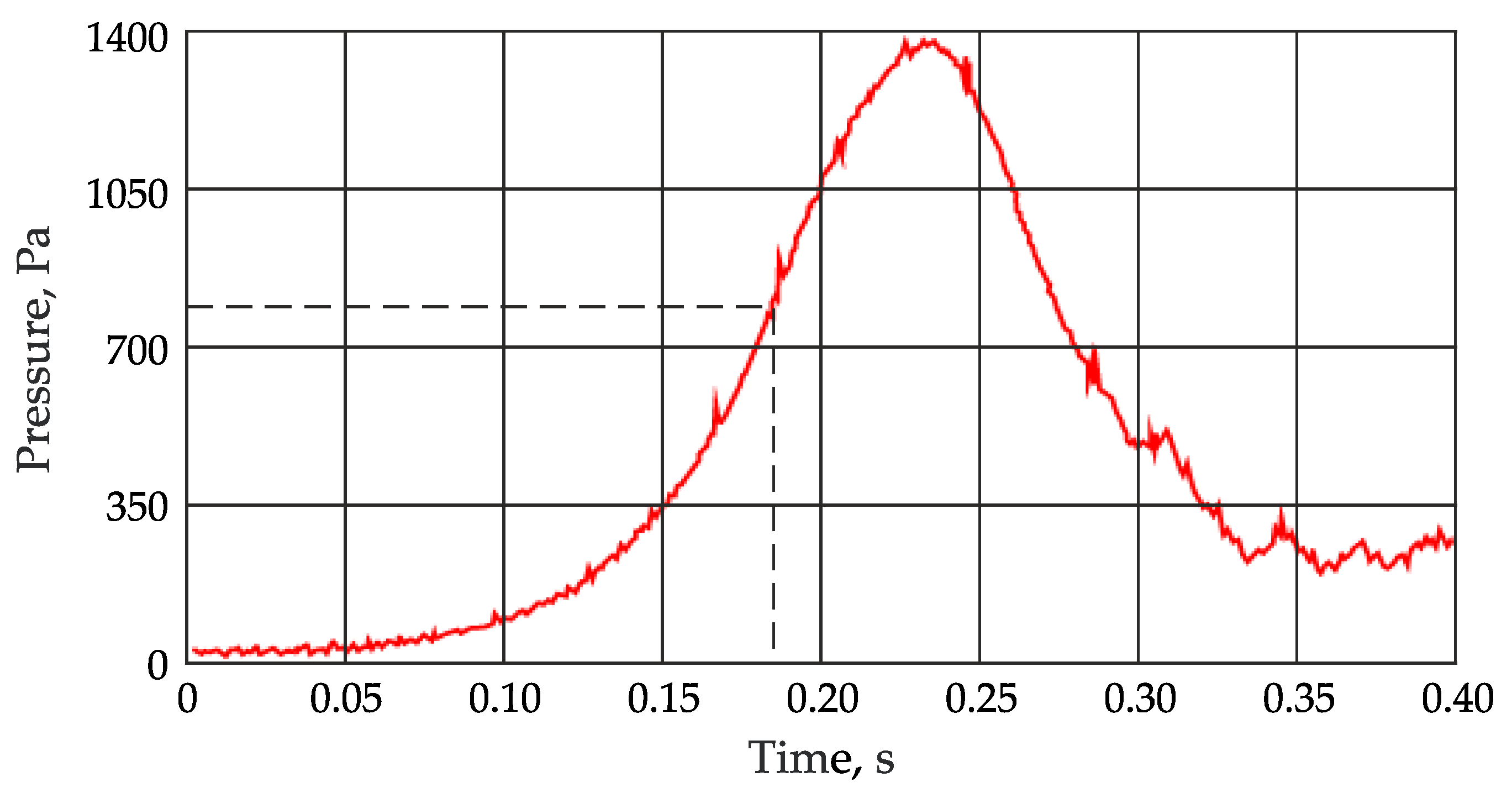 Applsci 12 00025 g006 550