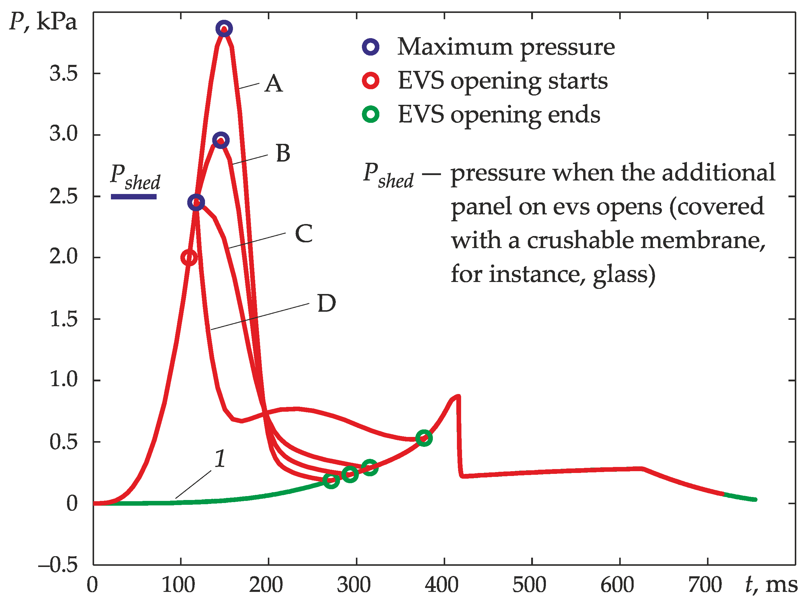 Applsci 12 00025 g009 550