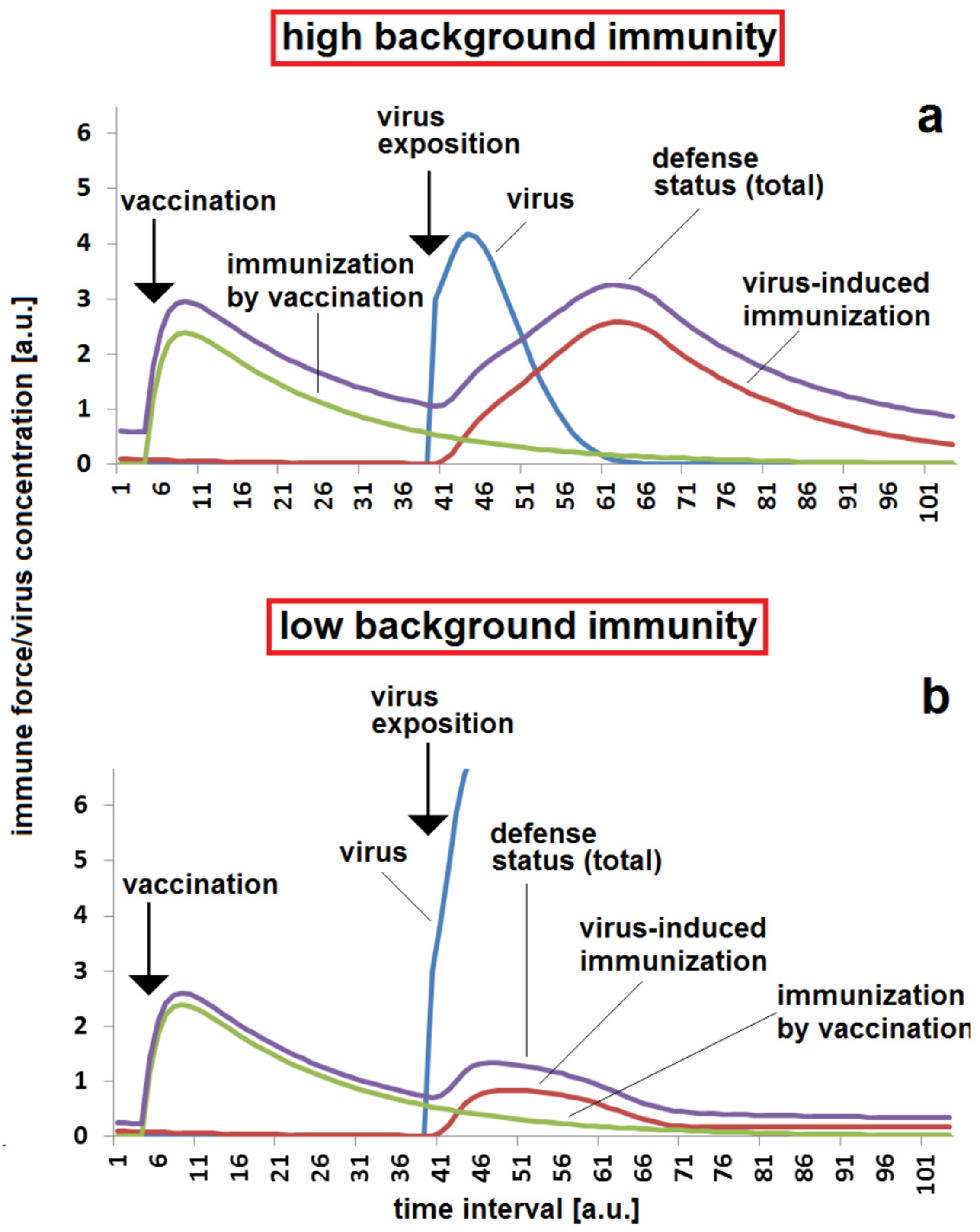 Applsci 12 00031 g008 550