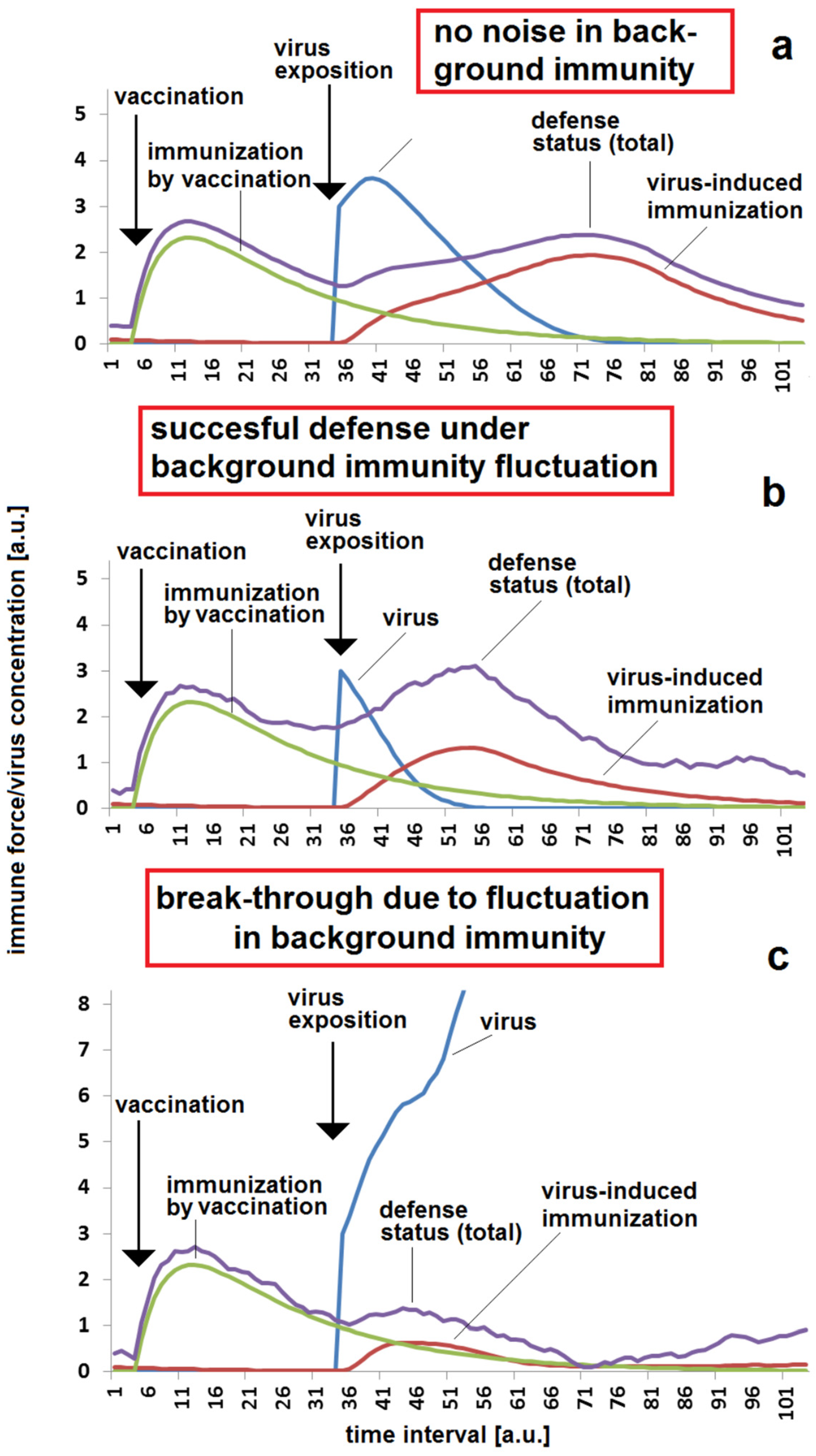 Applsci 12 00031 g009 550
