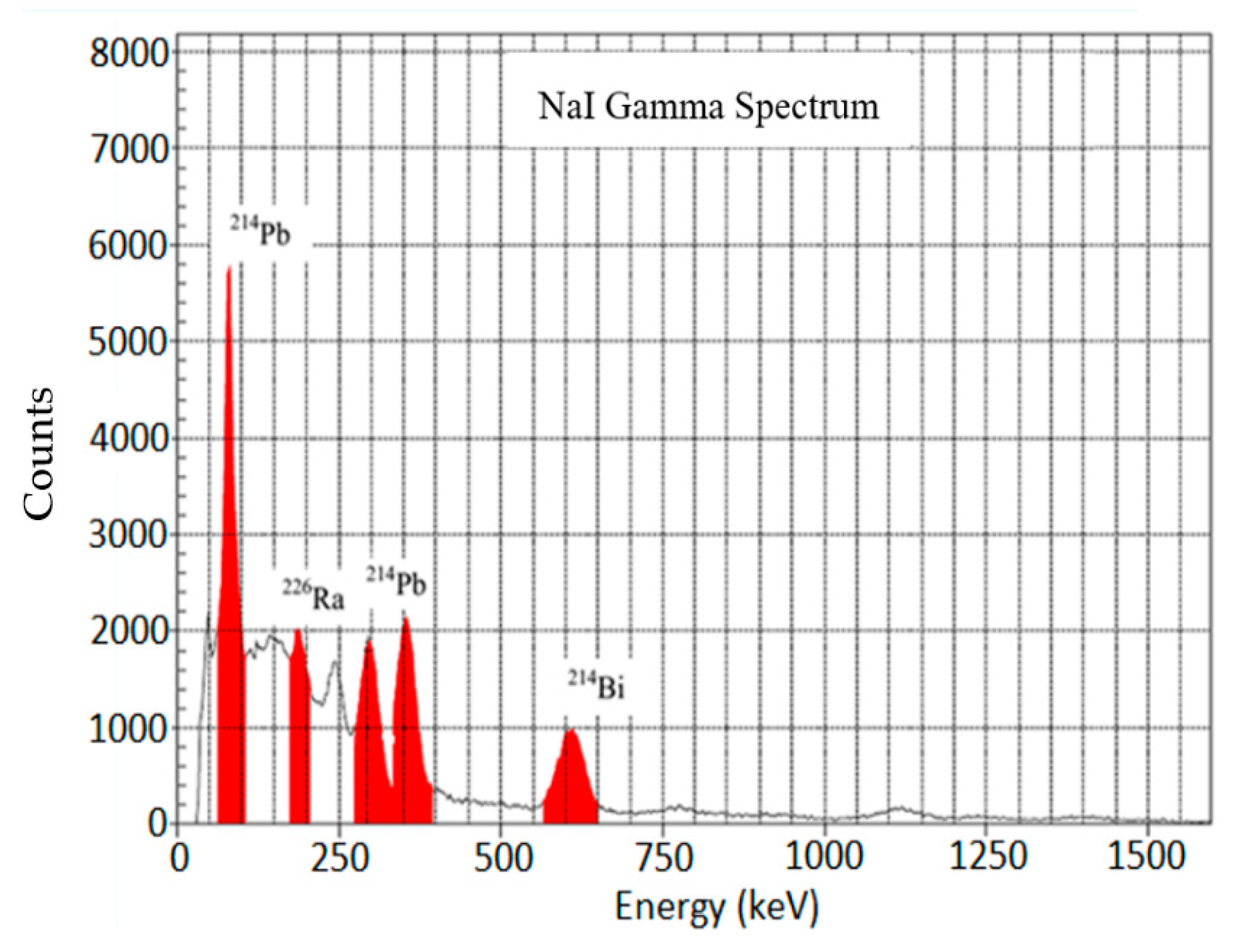 Applsci 12 00032 g003