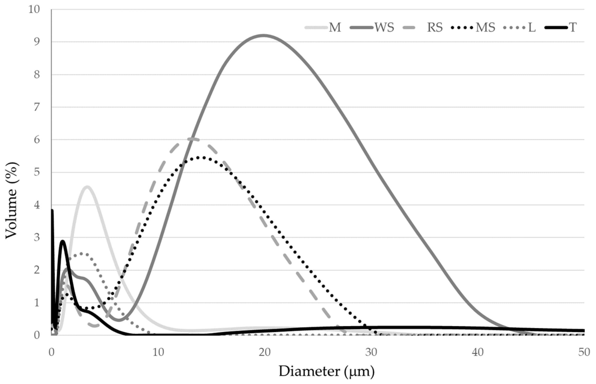 Applsci 12 00033 g002
