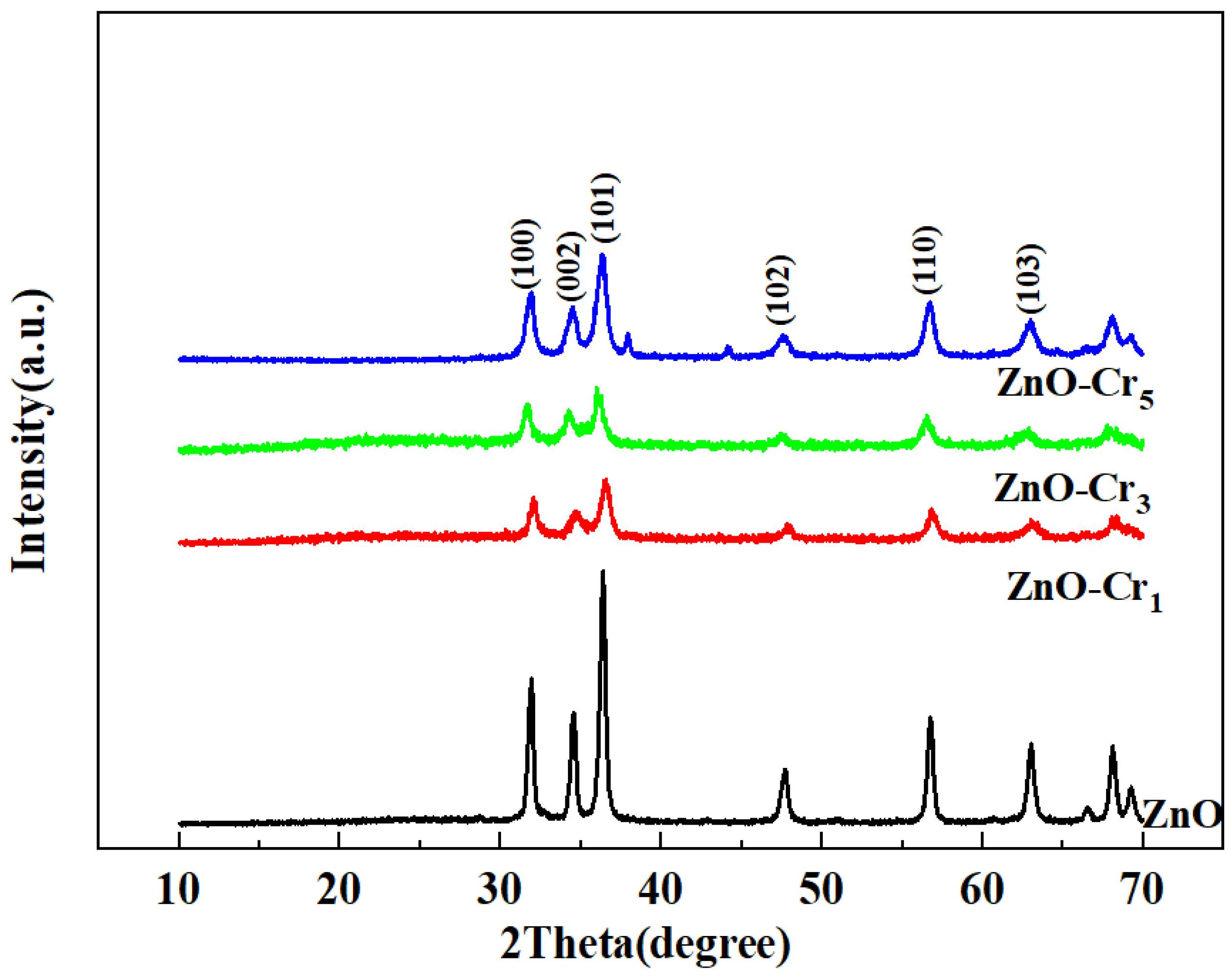 Applsci 12 00034 g002 550