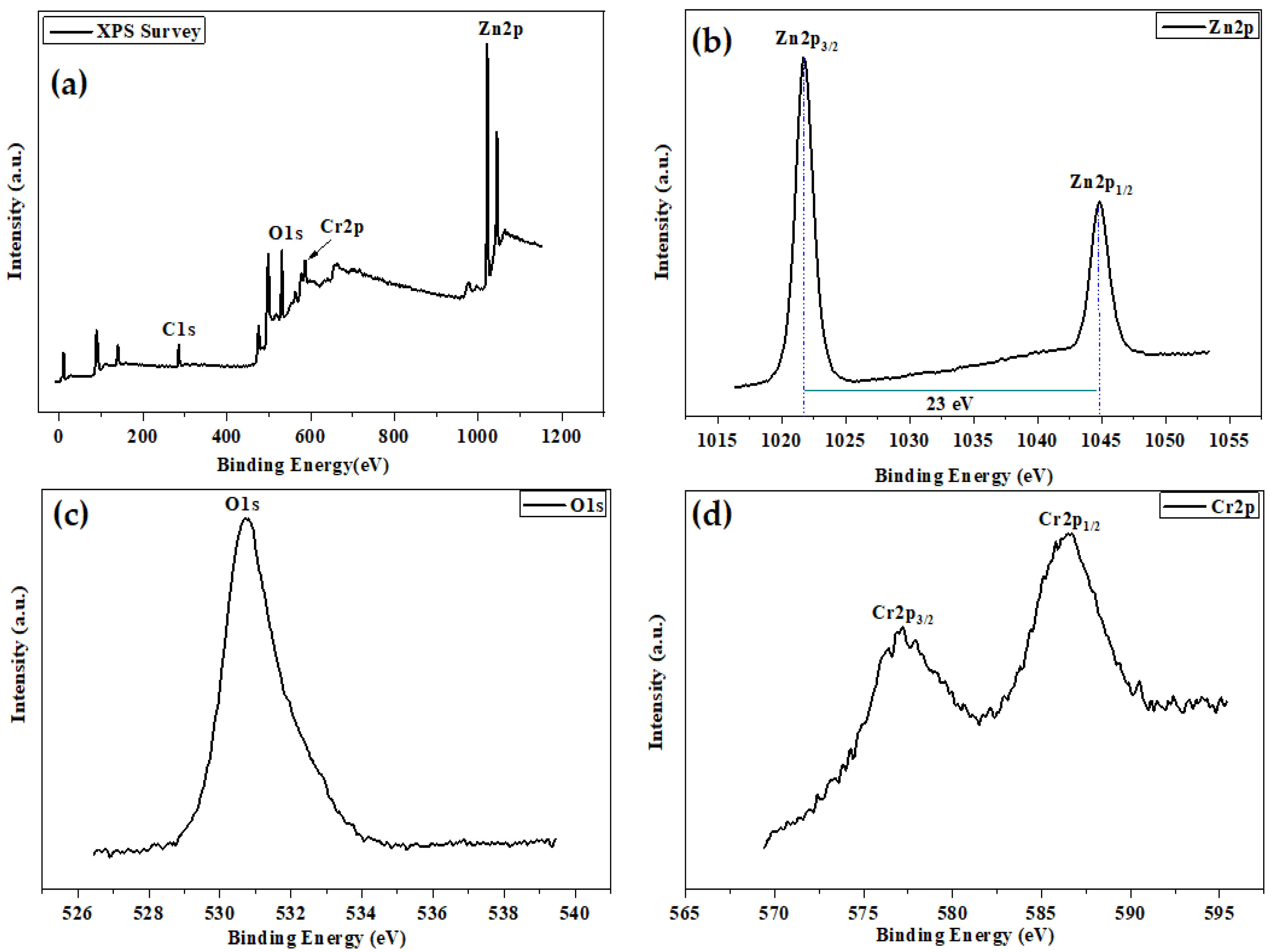 Applsci 12 00034 g004 550