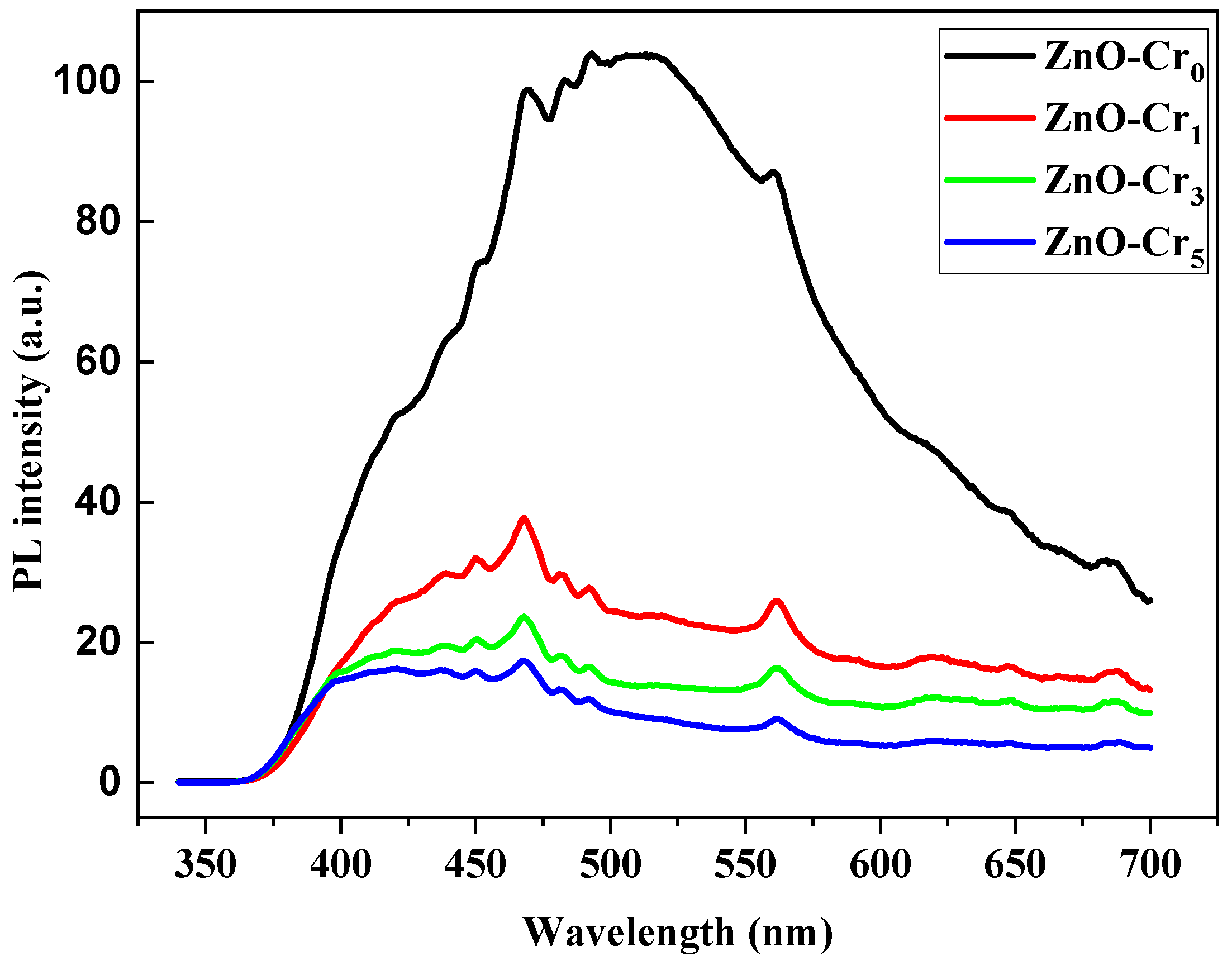 Applsci 12 00034 g005 550