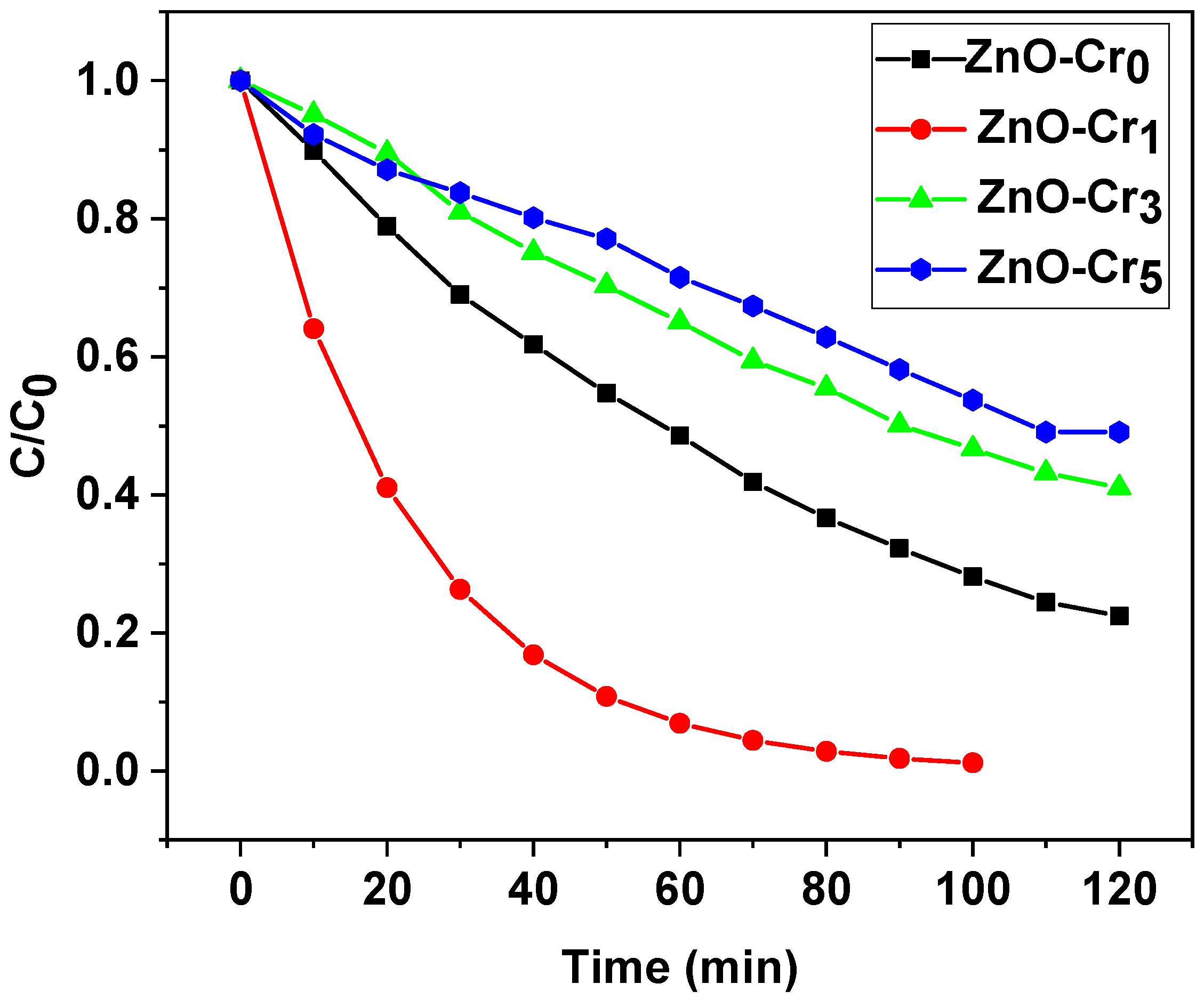 Applsci 12 00034 g006 550