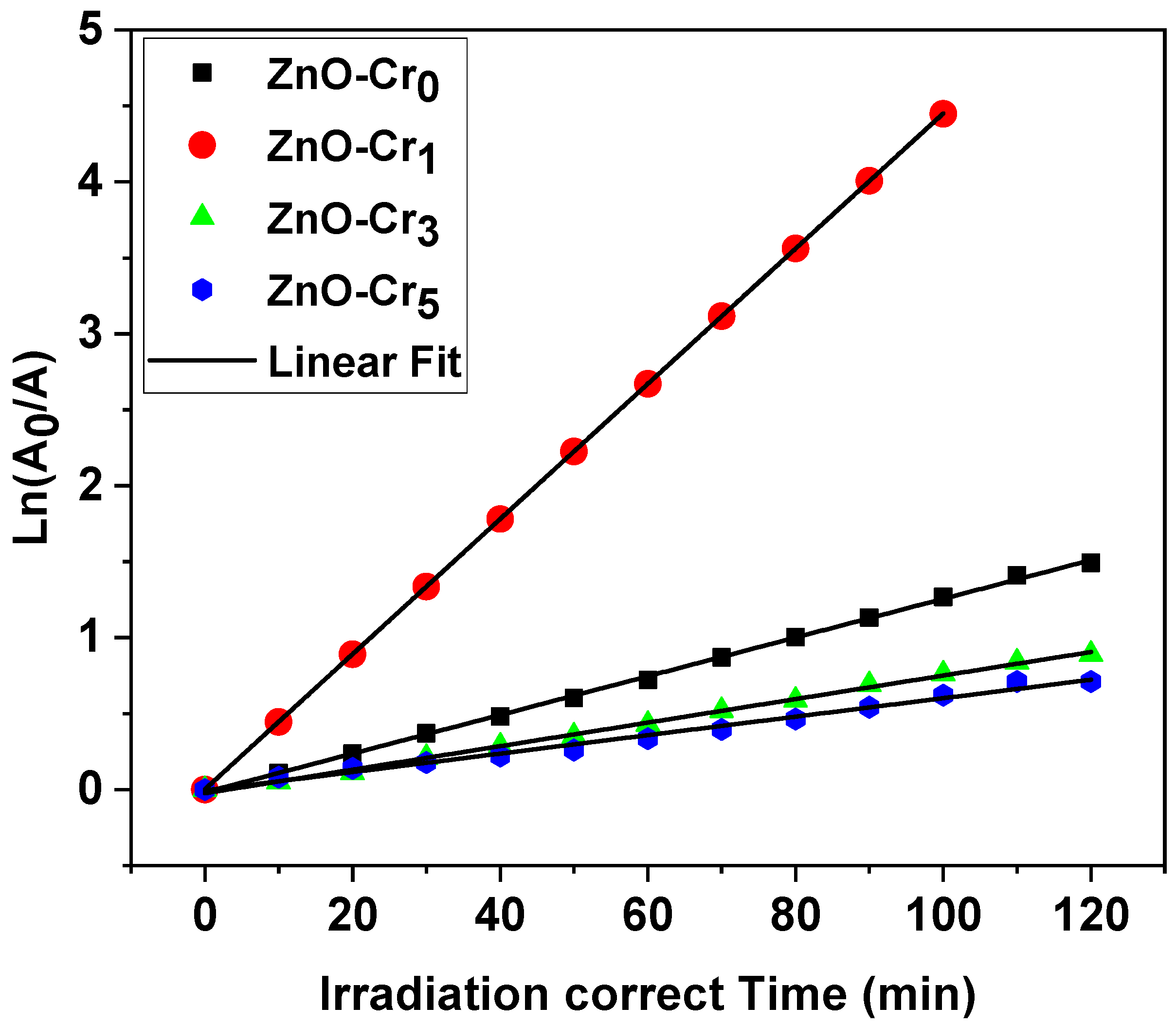 Applsci 12 00034 g007 550