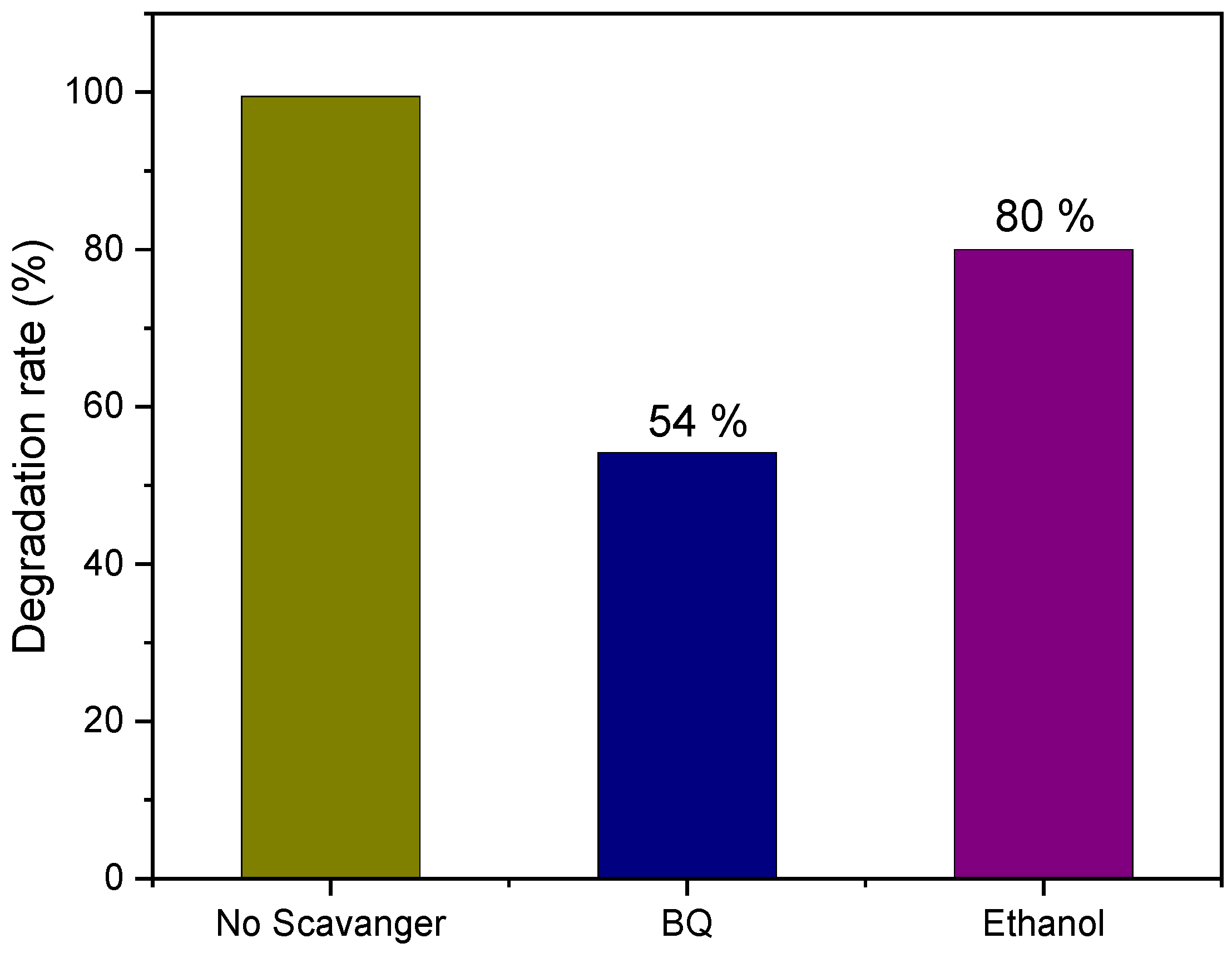 Applsci 12 00034 g008 550