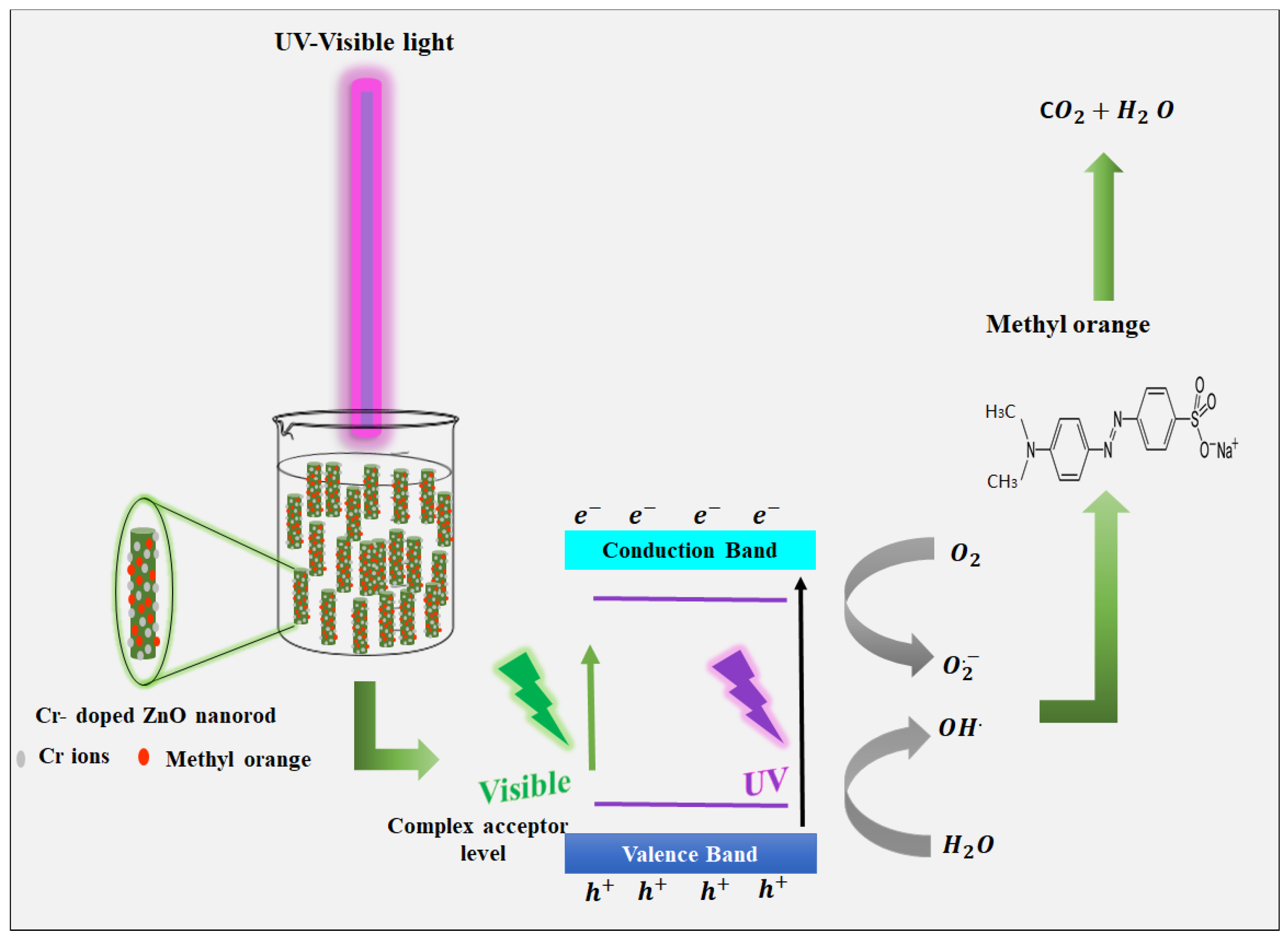 Applsci 12 00034 g009 550