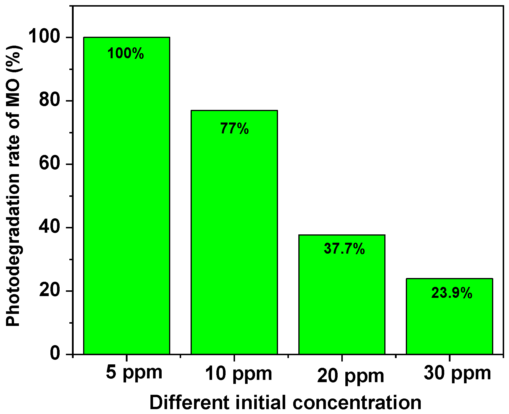 Applsci 12 00034 g011 550