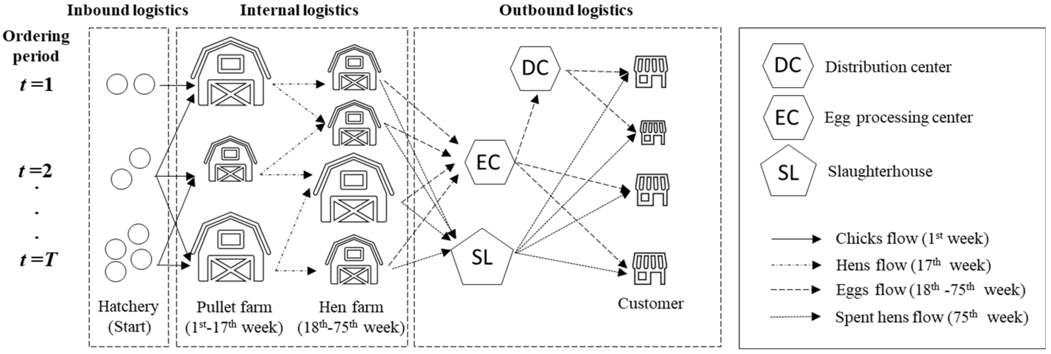 Applsci 12 00035 g001 550
