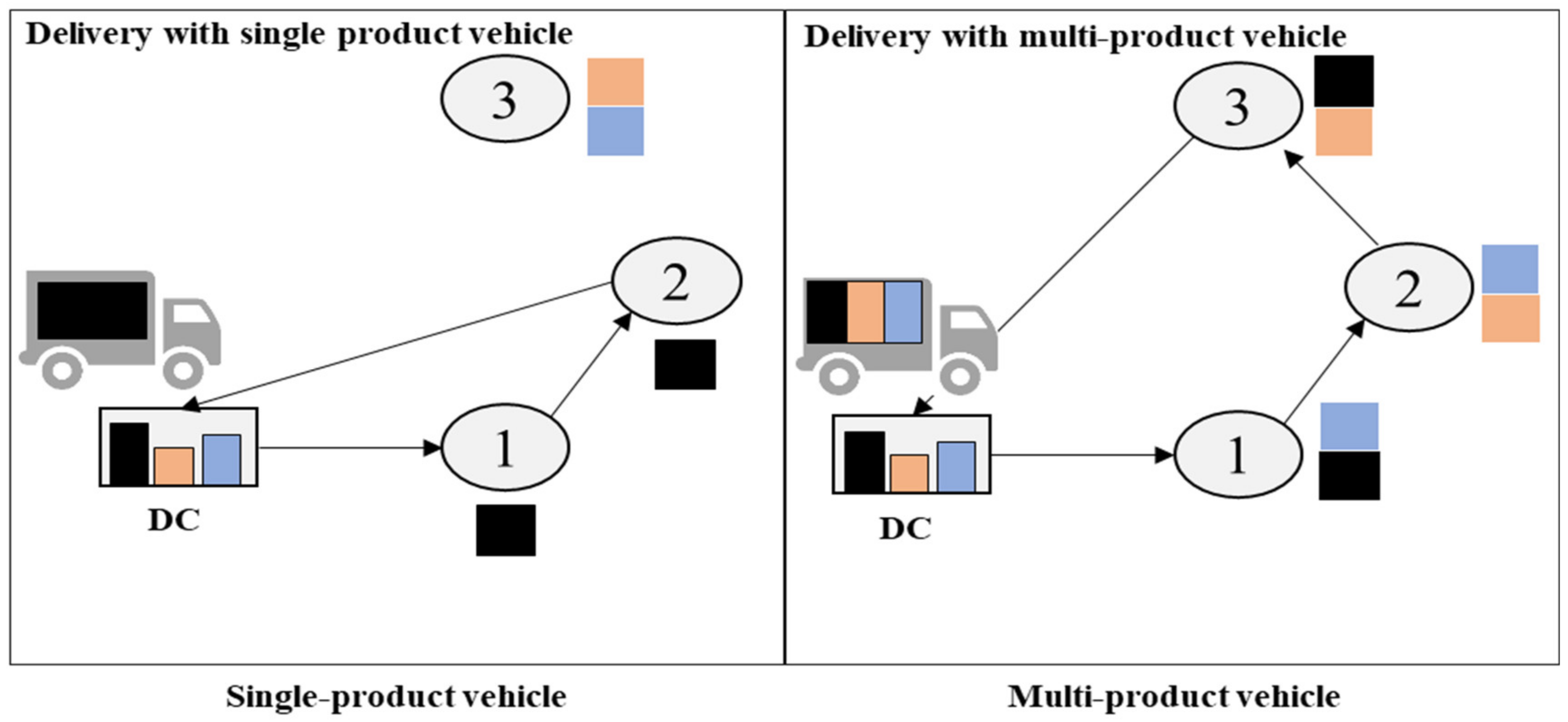 Applsci 12 00035 g002 550