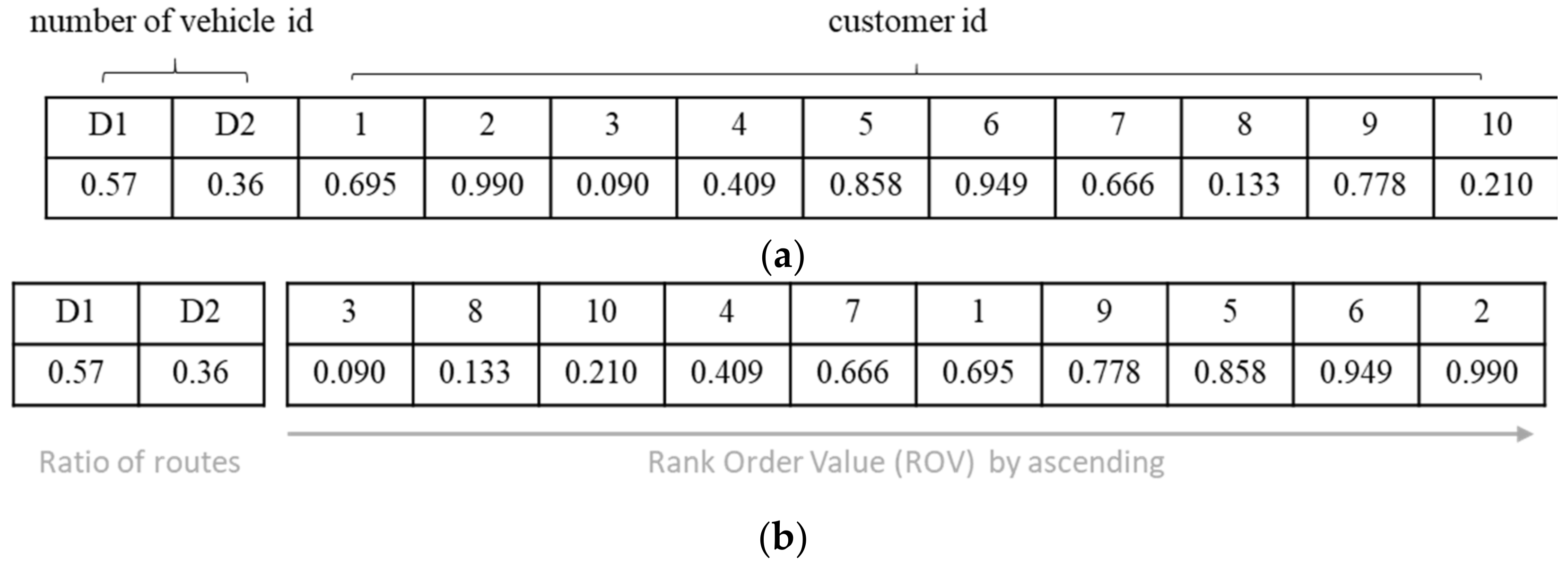 Applsci 12 00035 g004 550