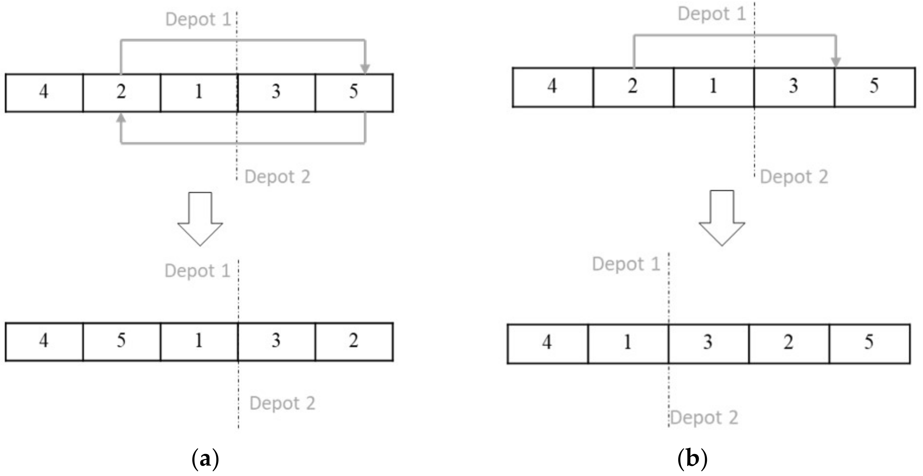 Applsci 12 00035 g006 550
