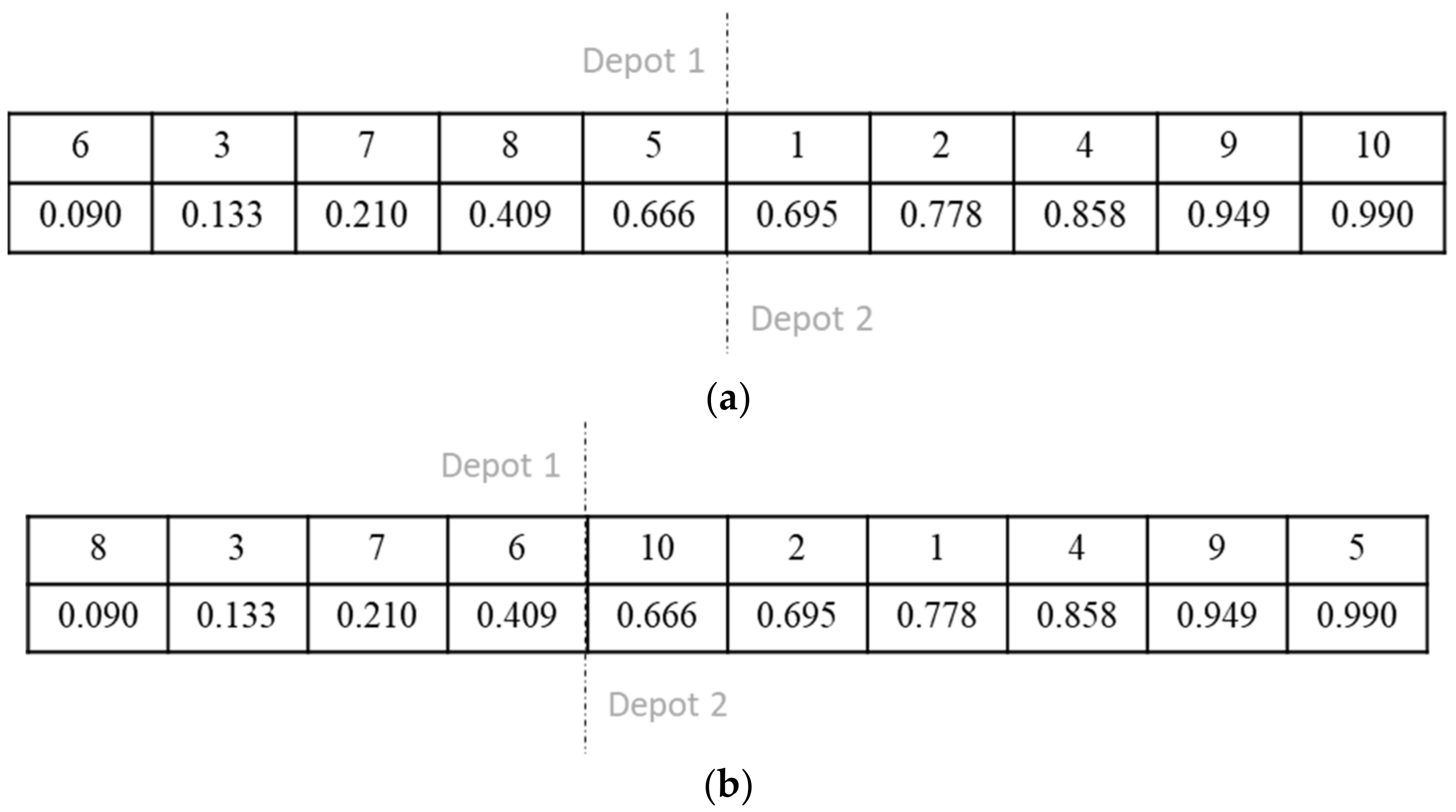 Applsci 12 00035 g007a 550