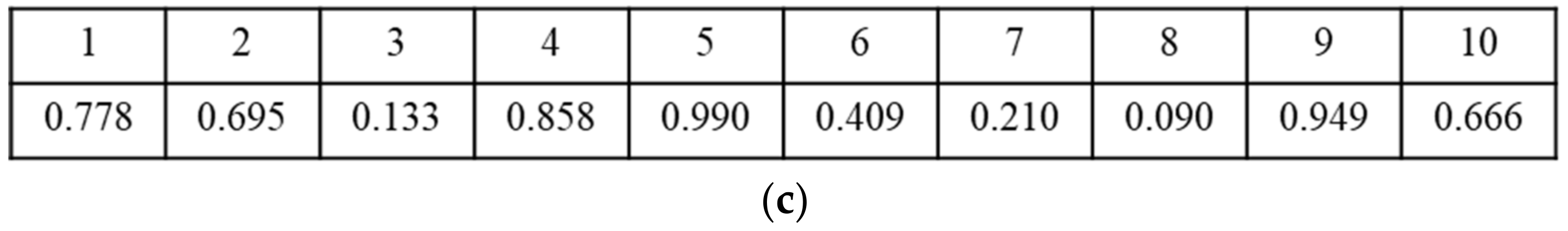 Applsci 12 00035 g007b 550