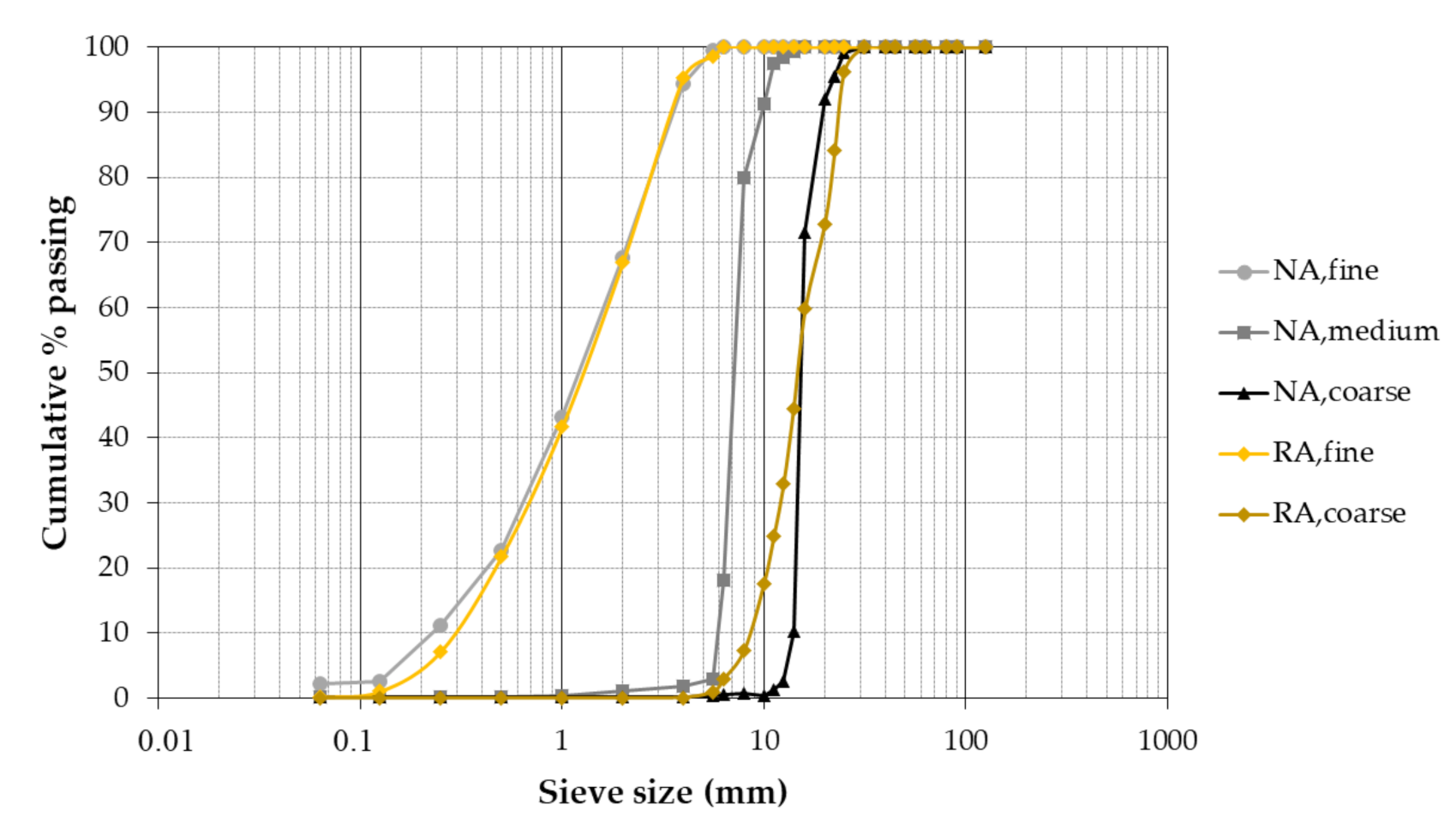 Applsci 12 00036 g005 550