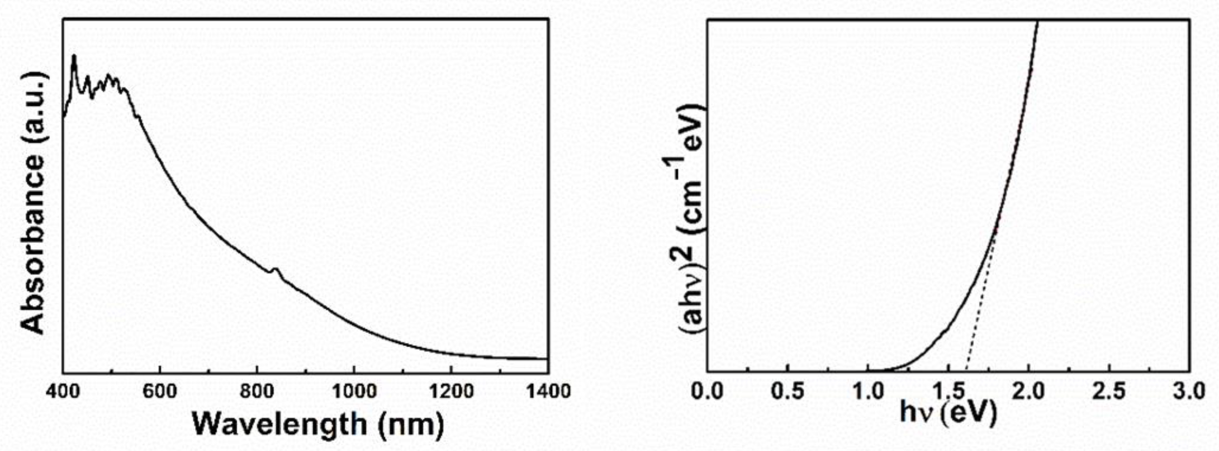 Applsci 12 00038 g002 550