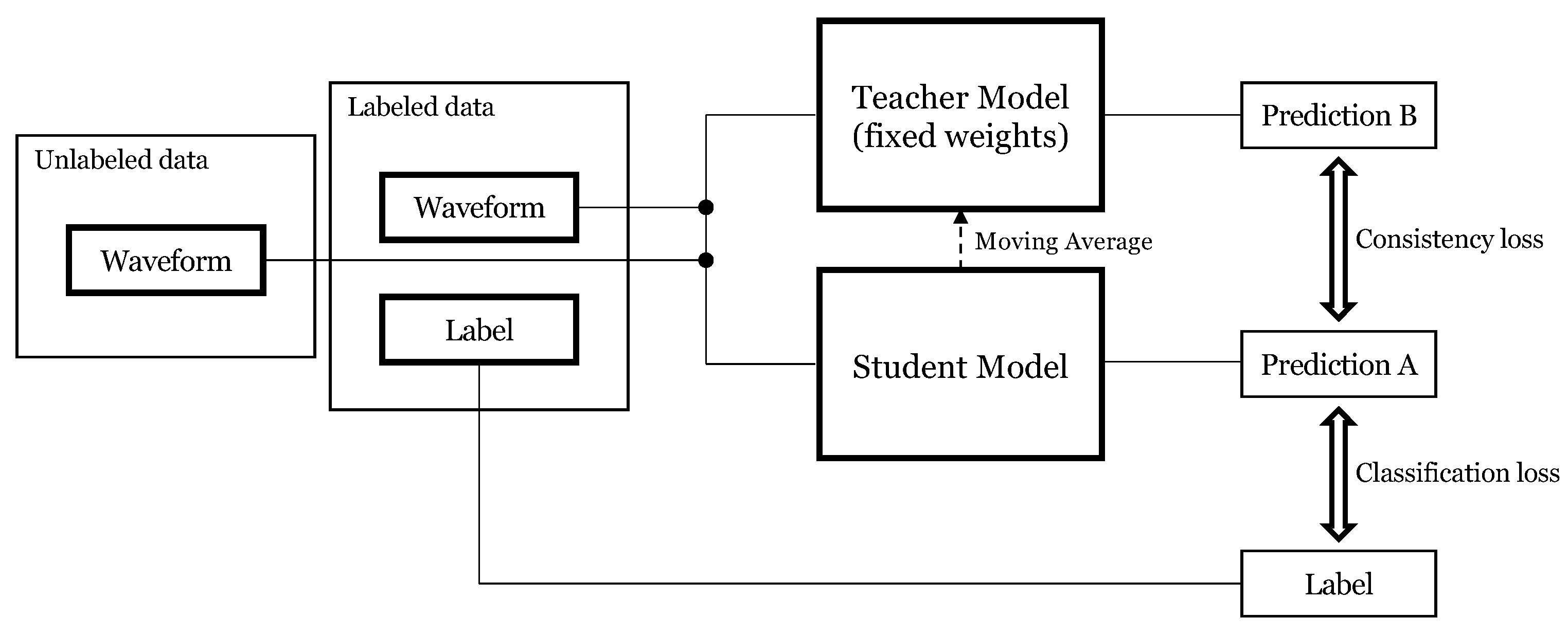 Applsci 12 00044 g003