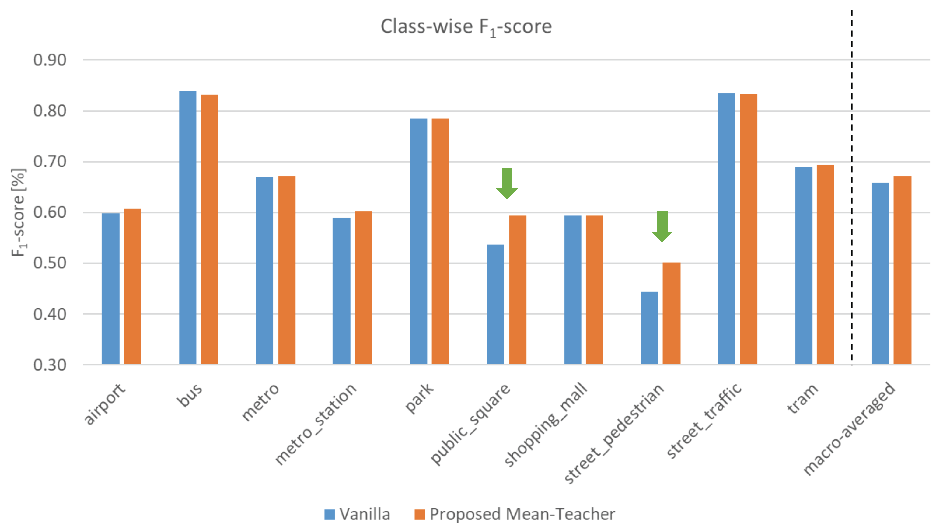 Applsci 12 00044 g006