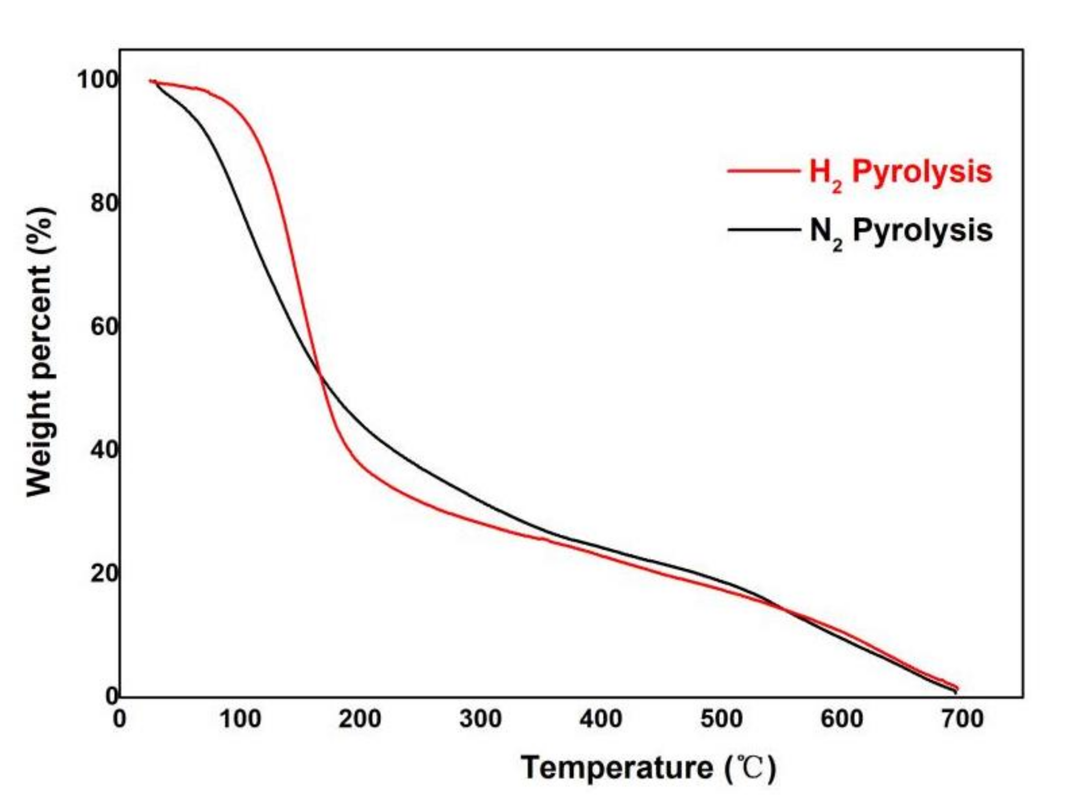Applsci 12 00046 g003