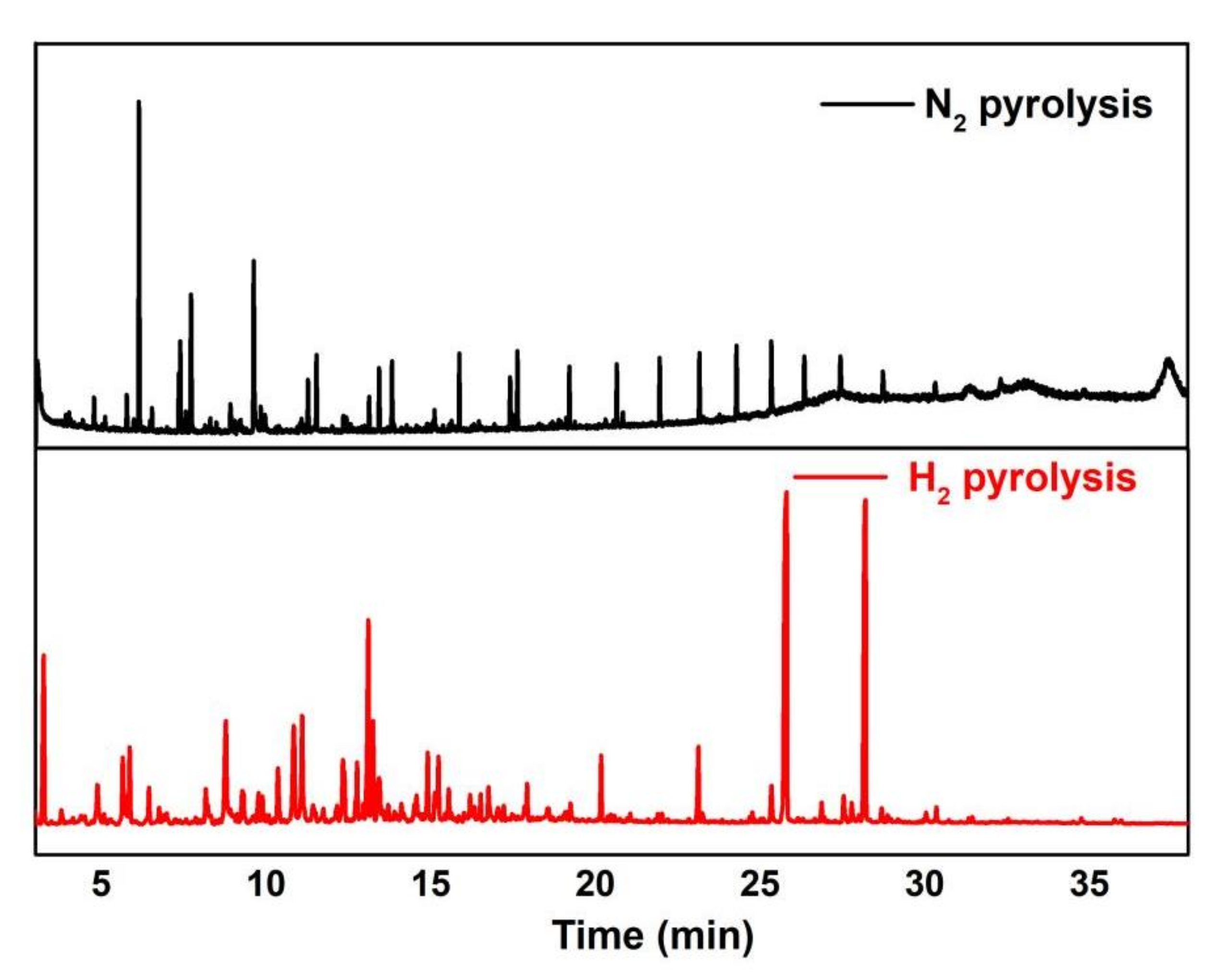 Applsci 12 00046 g006