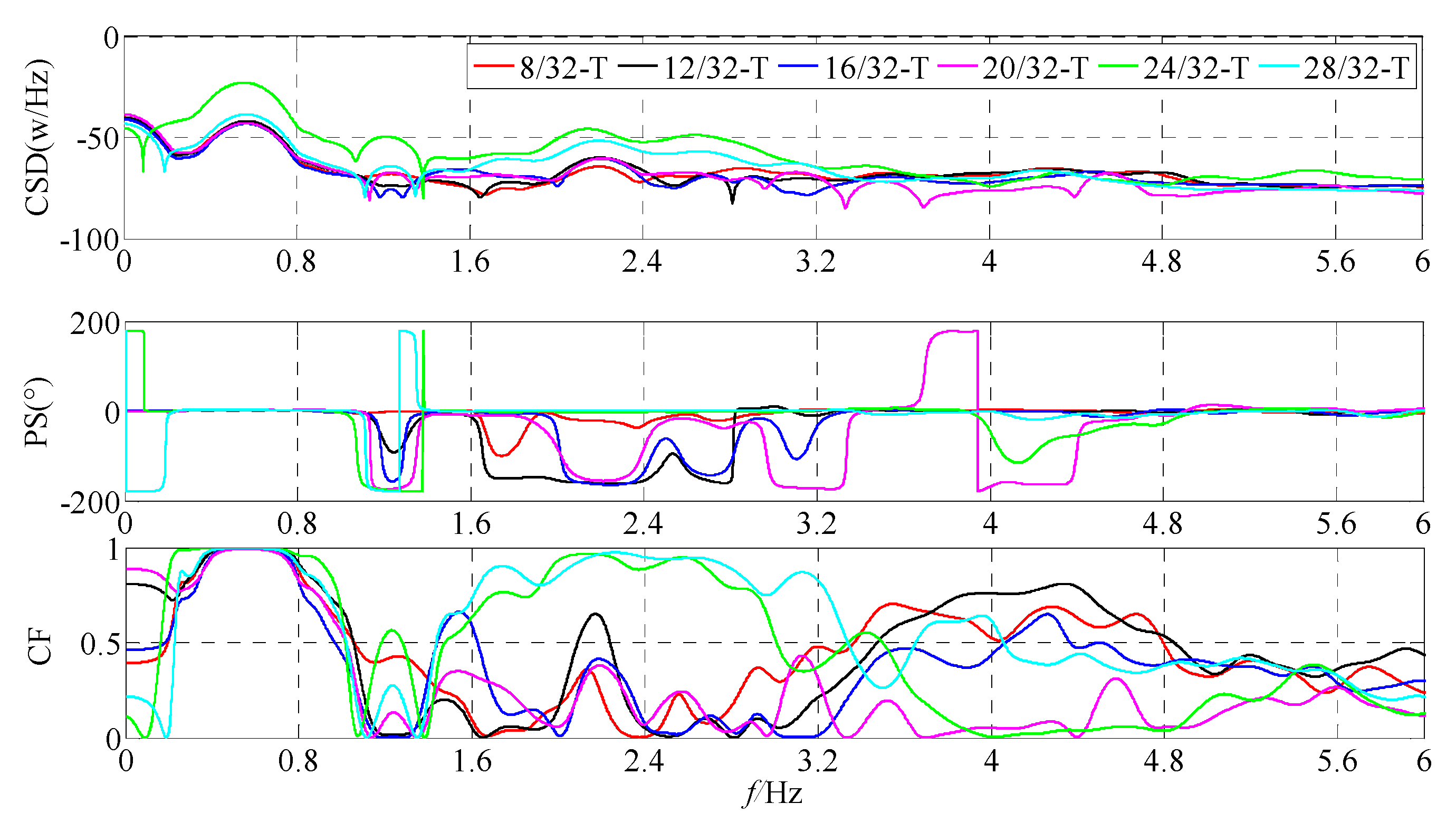 Applsci 12 00047 g013 550