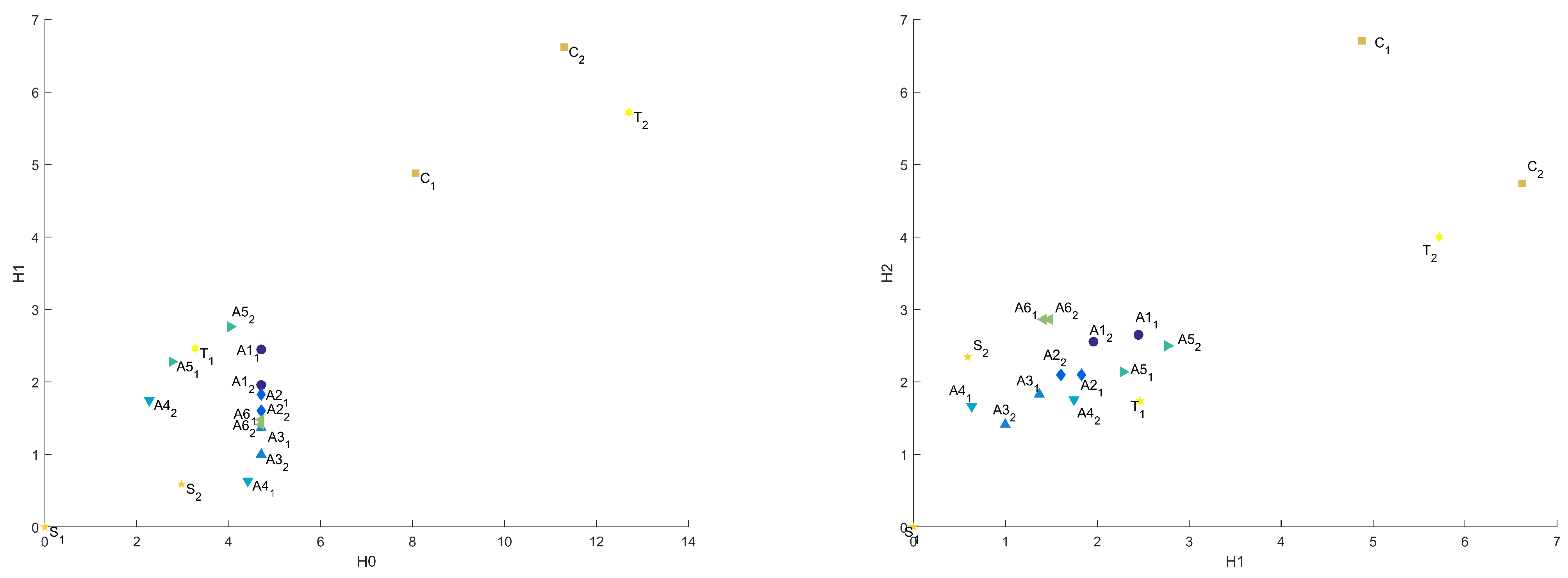 Applsci 12 00050 g005