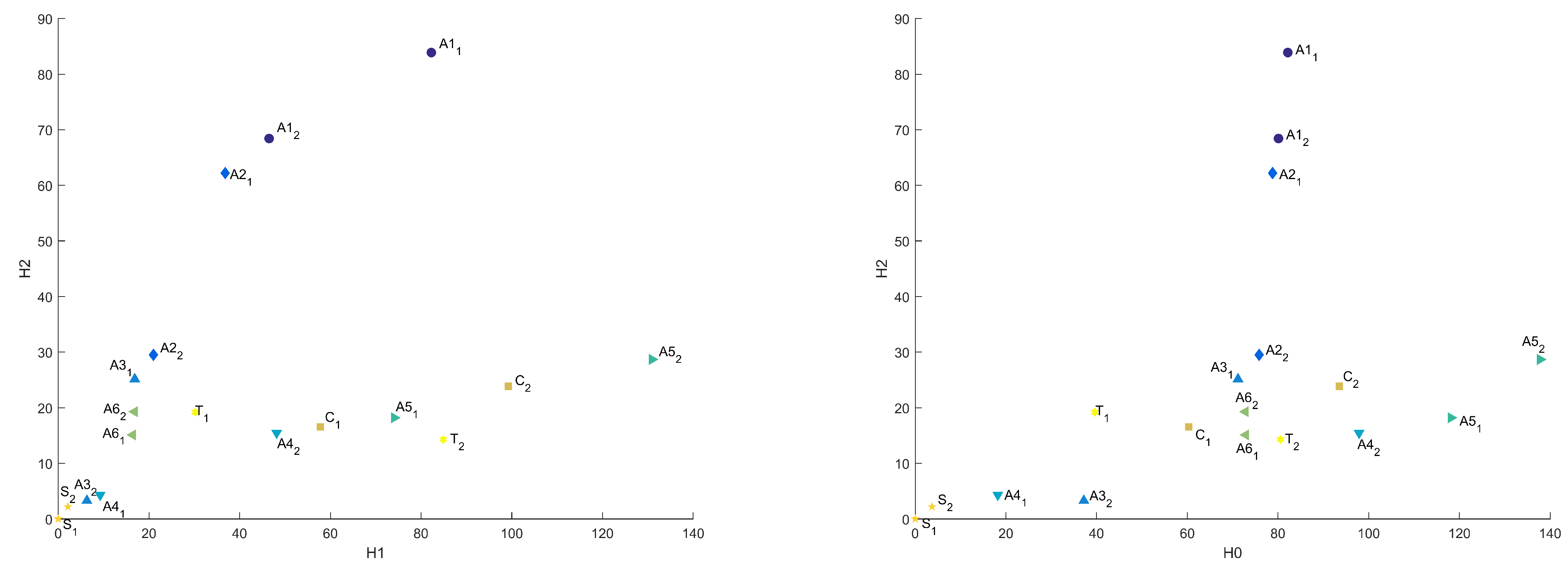 Applsci 12 00050 g007