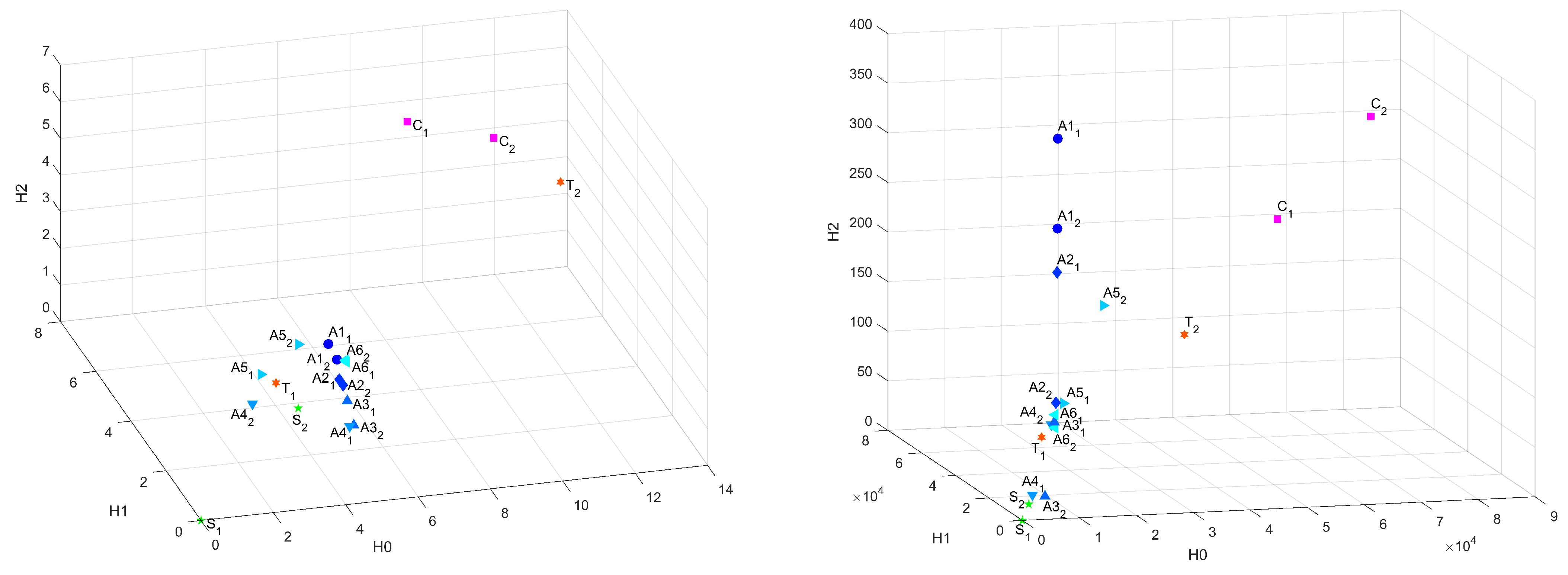 Applsci 12 00050 g0a1