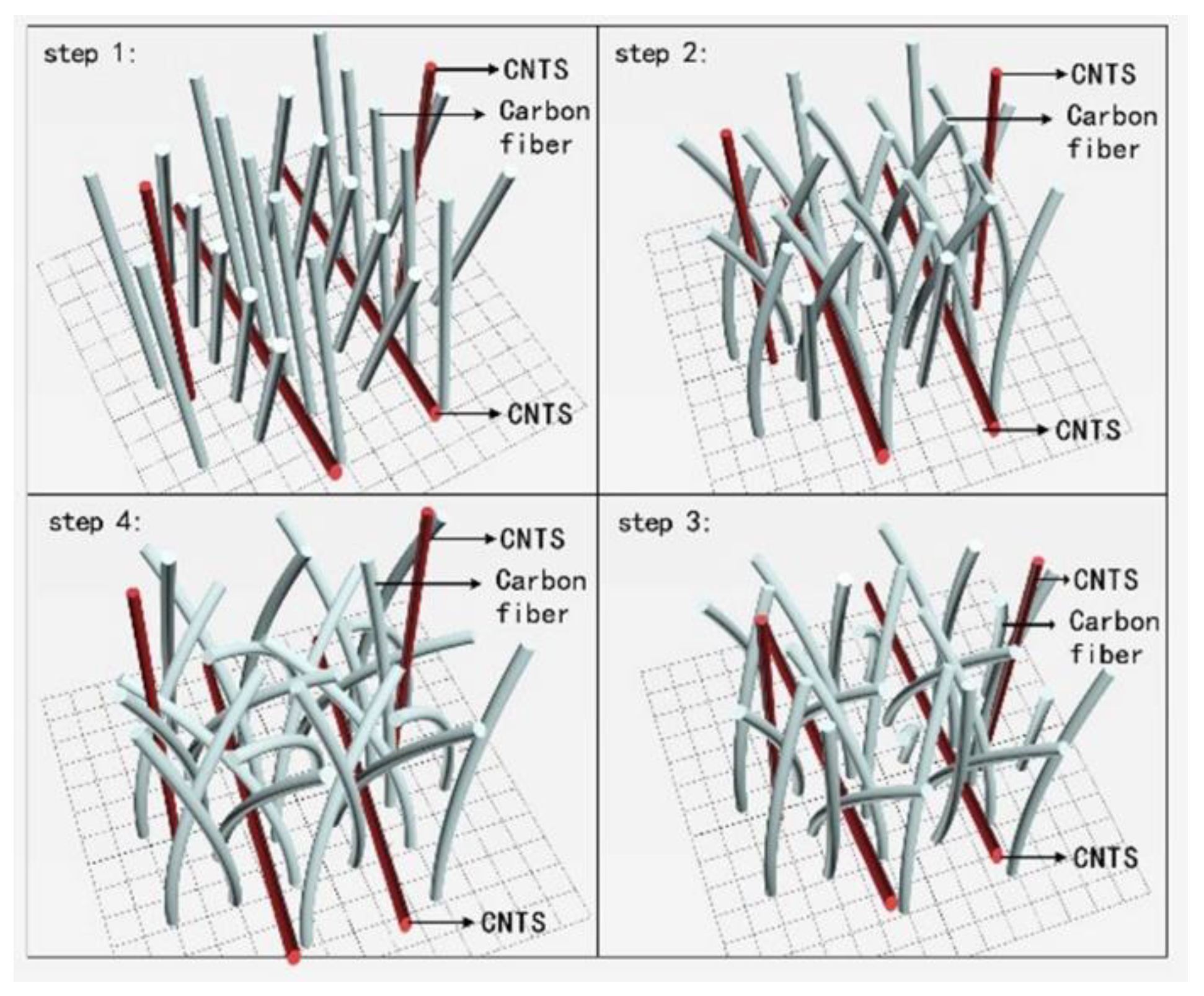 Applsci 12 00051 g002 550
